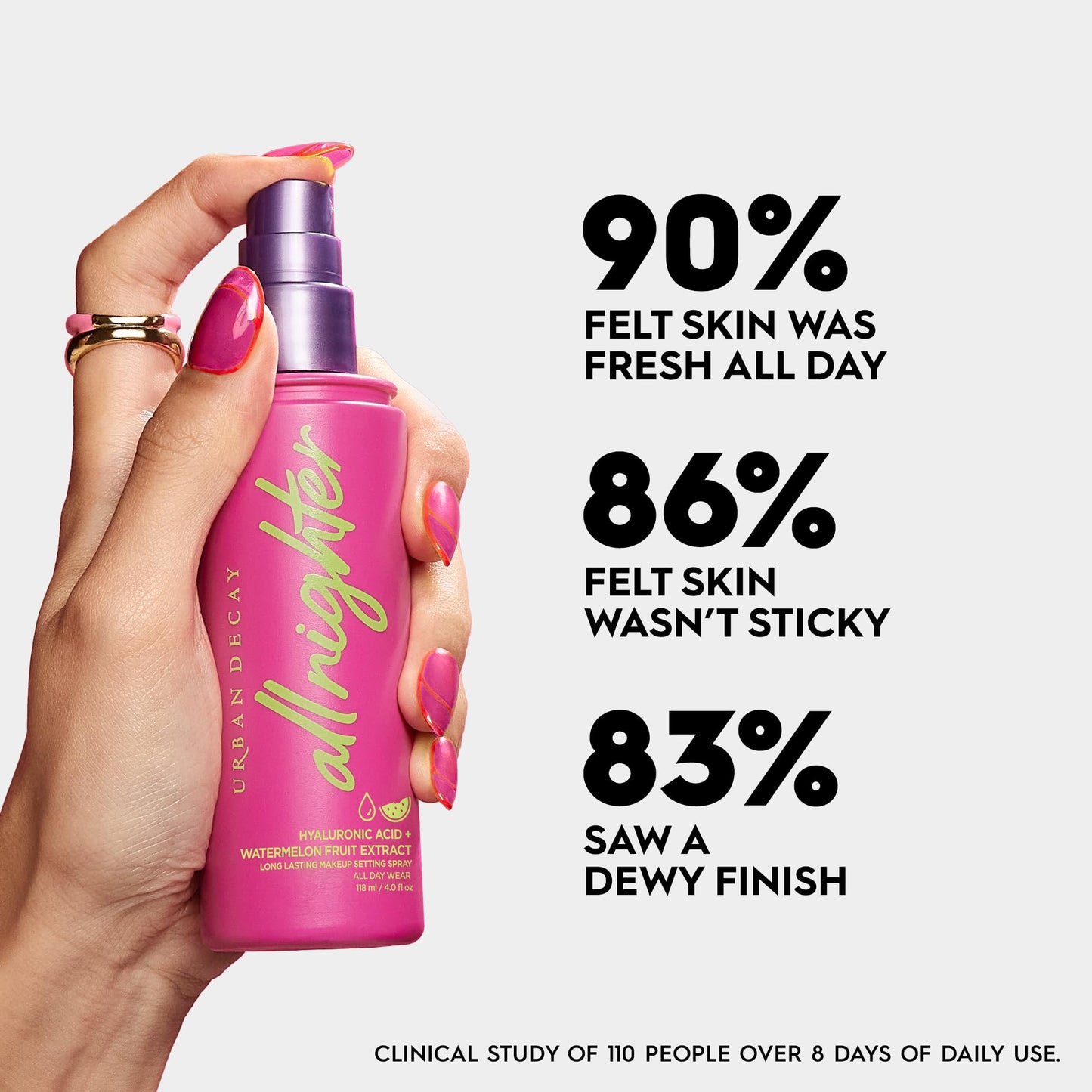 Urban Decay All Nighter Setting Spray Ácido Hialurónico fijador de maquillaje hasta por 16hrs acabado luminoso y resplandeciente, 118ml