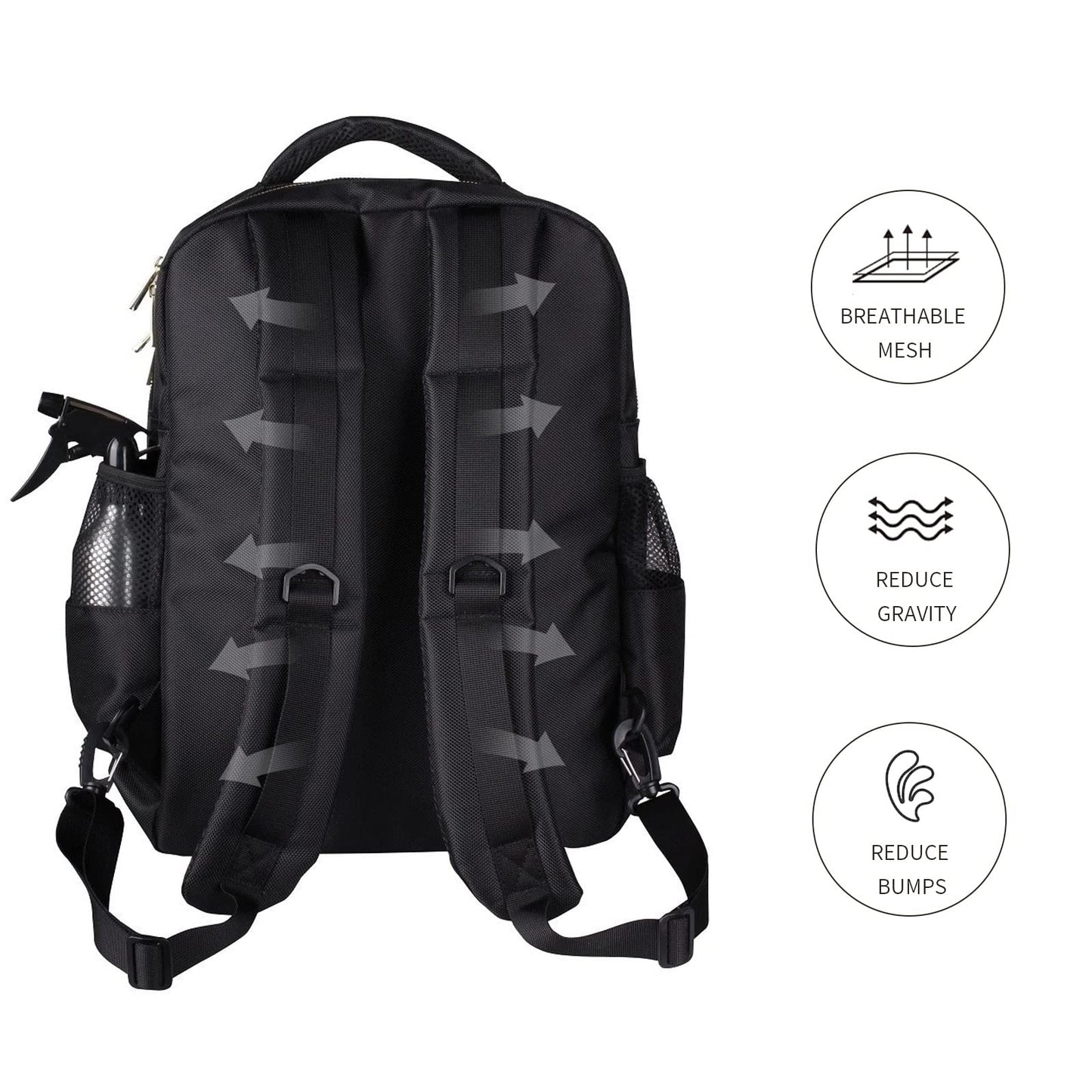 HUIMSWARM - Bolsa de peluquero para peluquero, mochila para peluquería, gran capacidad, cremallera de cobre puro, a prueba de agua, con 1 capa de peluquero y cepillo de peluquería, suministros de
