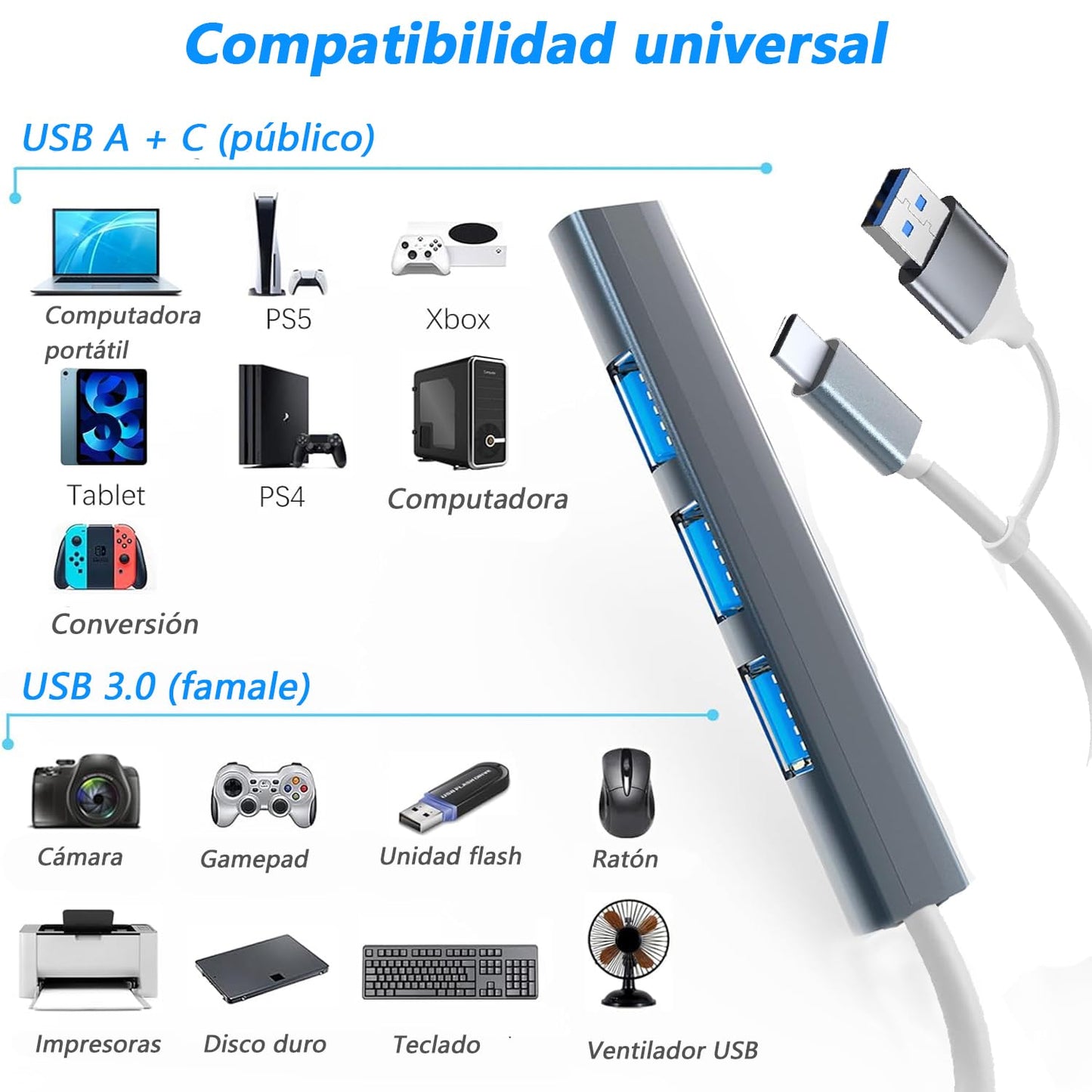 Adaptador USB C 4 en 2 Podero Ultradelgado con Hub USB 3.0 de 4 Puertos en USB A