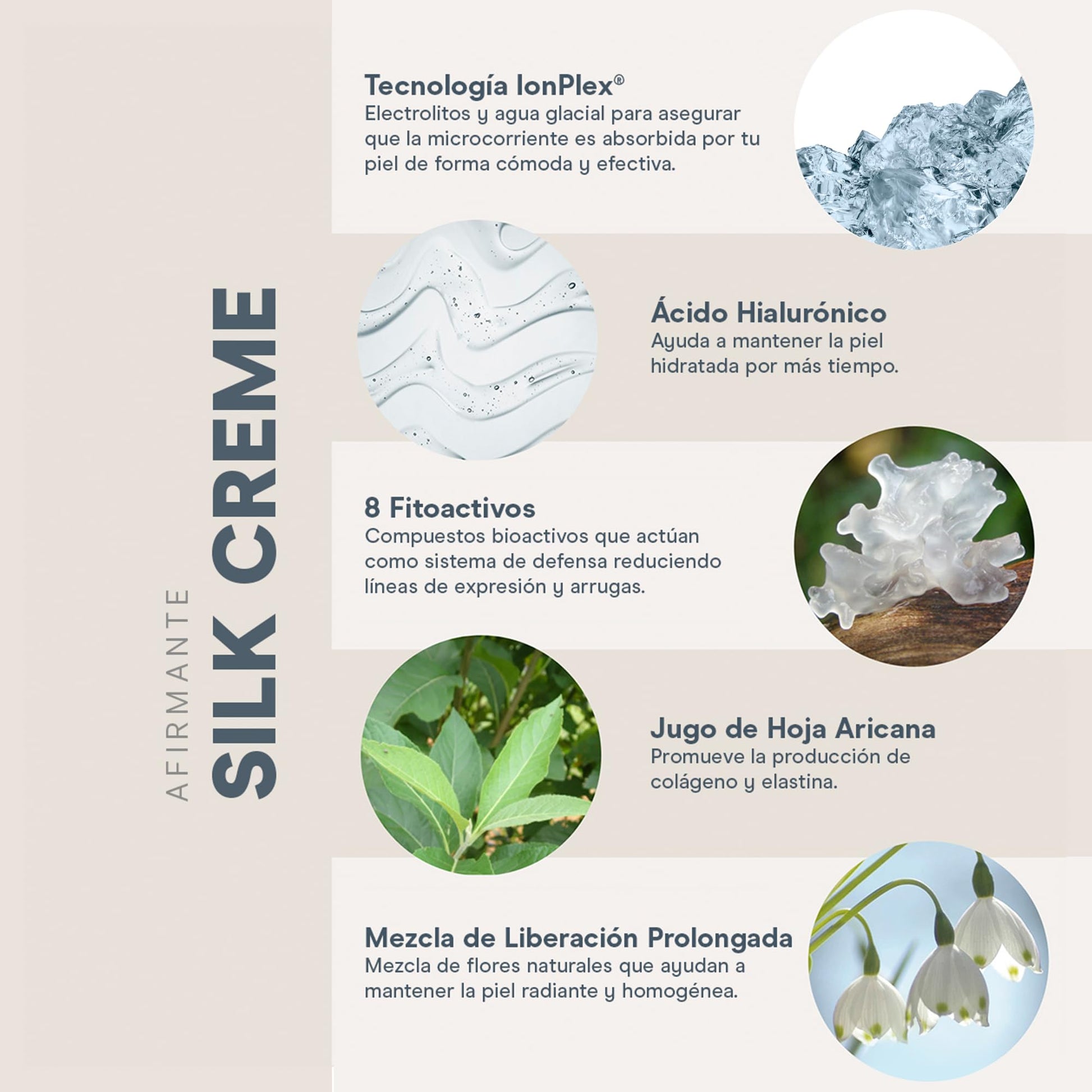 Crema Hidratante Facial NUFACE Silk Crème con Ácido Hialurónico y Tecnología IonPlex