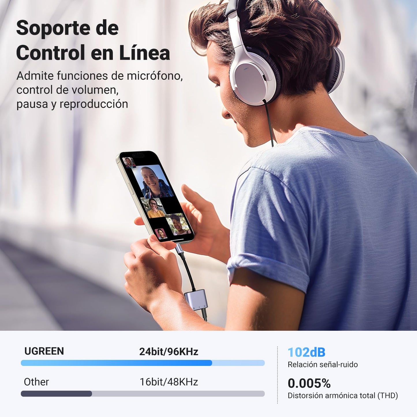 Adaptador USB C UGREEN Negro con 2 Jack 3.5 mm y Carga Rápida PD 60W