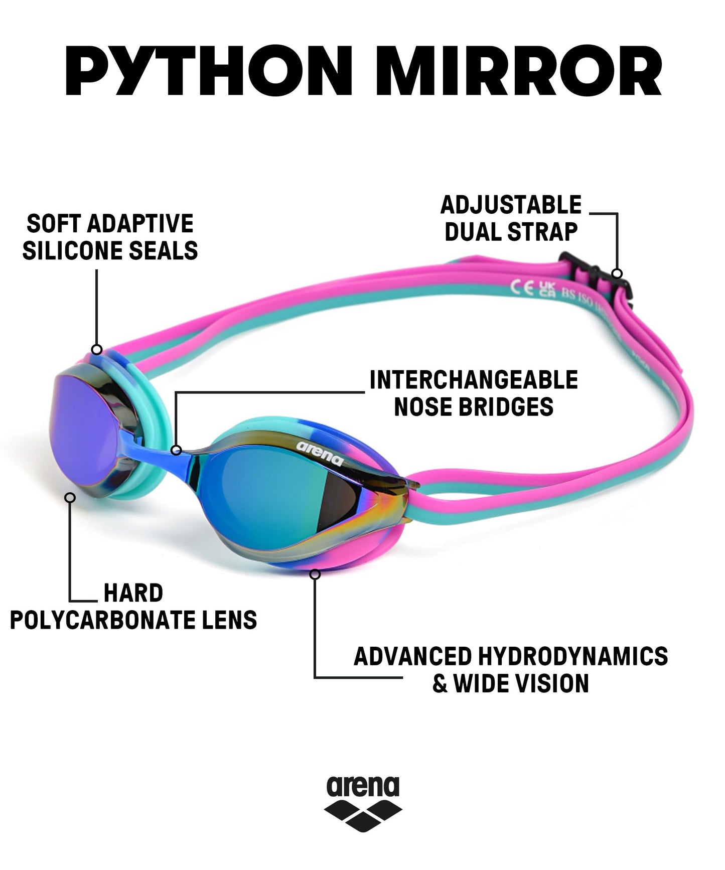 ARENA - anteojos de natación unisex para adultos, para hombres y mujeres, lentes de espejo antivaho, máxima comodidad, doble correa, turquesa, agua/fucsia