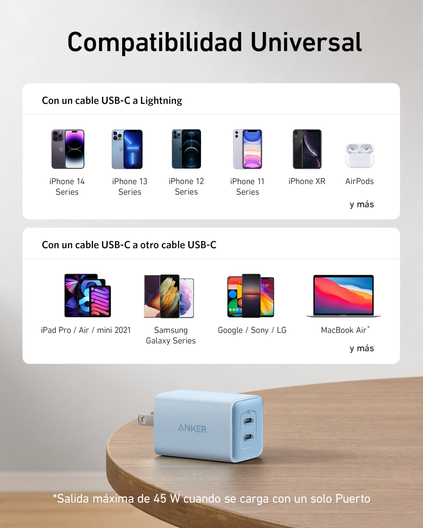 Anker Cargador USB-C 47 W, Cargador 523 (Nano 3), Cargador rápido GAN Compacto de 2 Puertos para iPhone 14/14 Plus/14 Pro/14 Pro Max/13, Galaxy, Pixel 4/3, iPad/iPad Mini (Cable no Incluido)