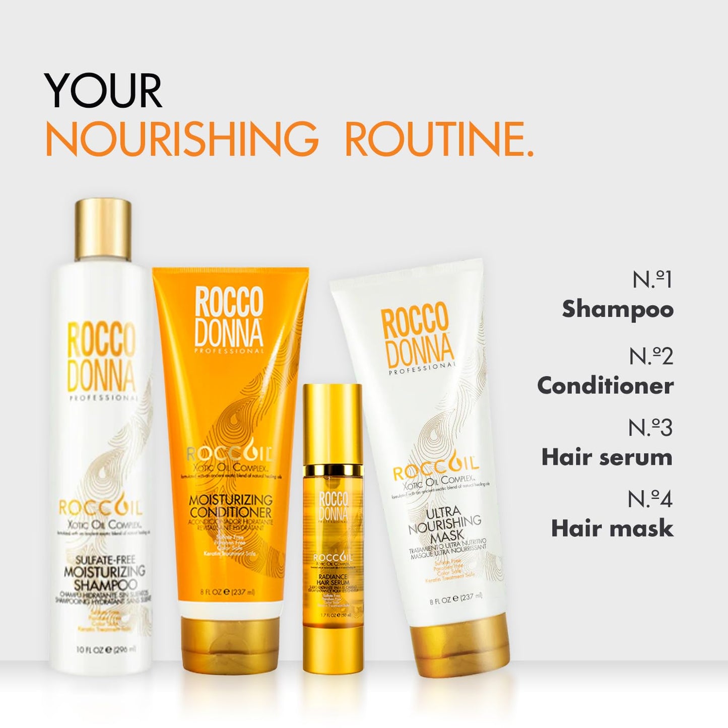 Champú Hidratante Sin Sulfatos 32 oz