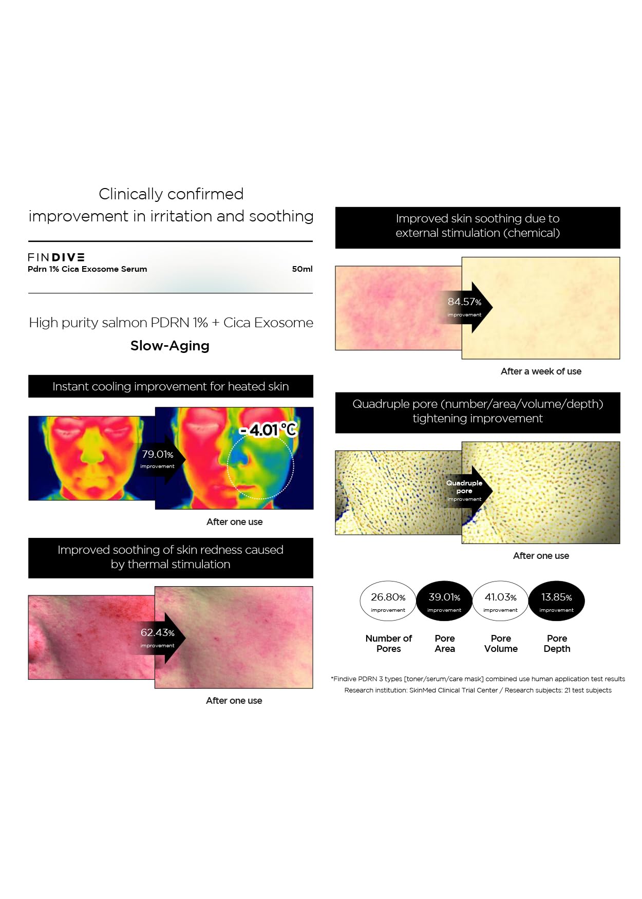 Suero de Exosomas PDRN CICA 1% con Colágeno Marino para Piel Suave y Regenerada