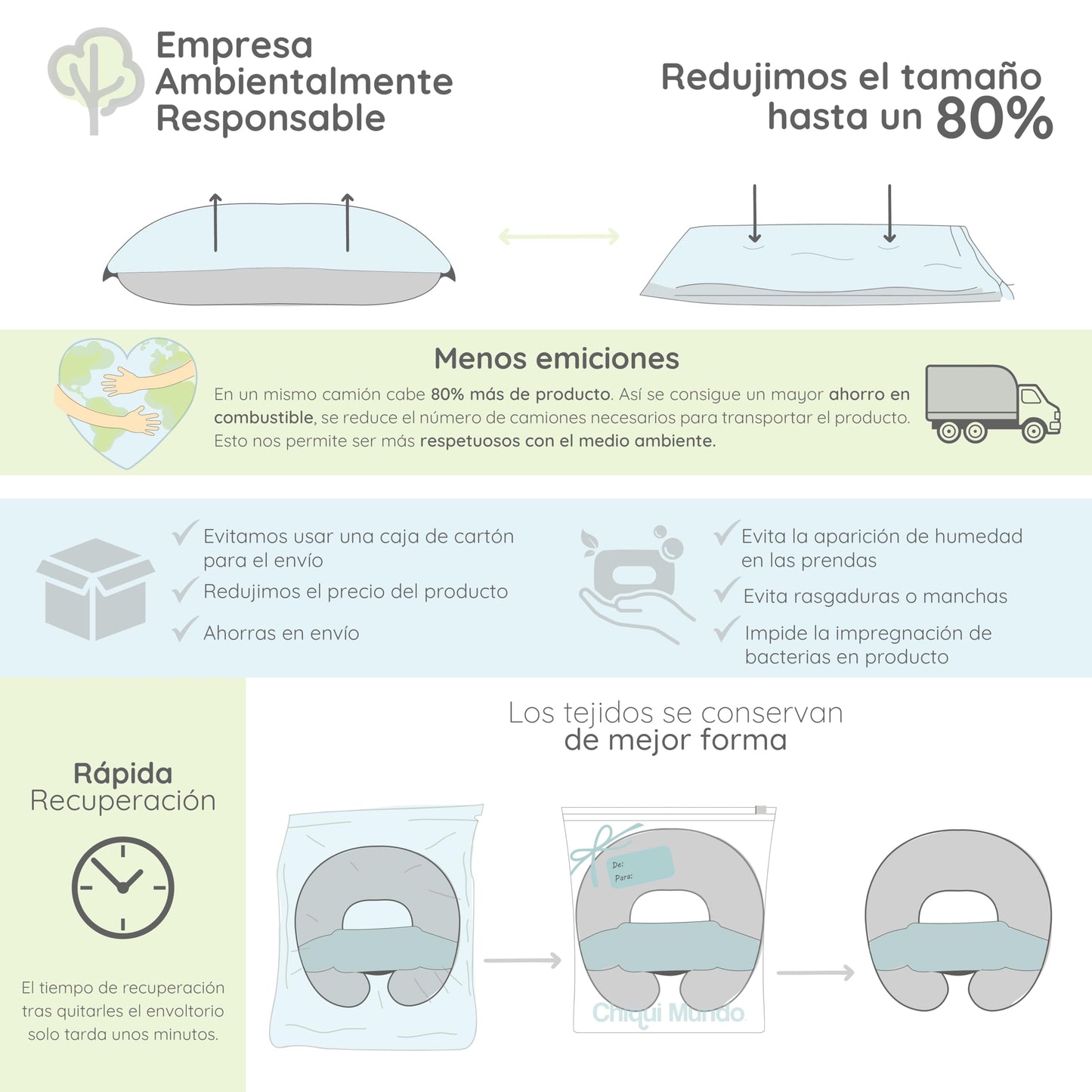 CHIQUI MUNDO Almohada de Lactancia Multiusos para Bebé Posicionador para Embarazo Funda Doble Vista Removible 100% Microfibra (Incluye Sujetador).