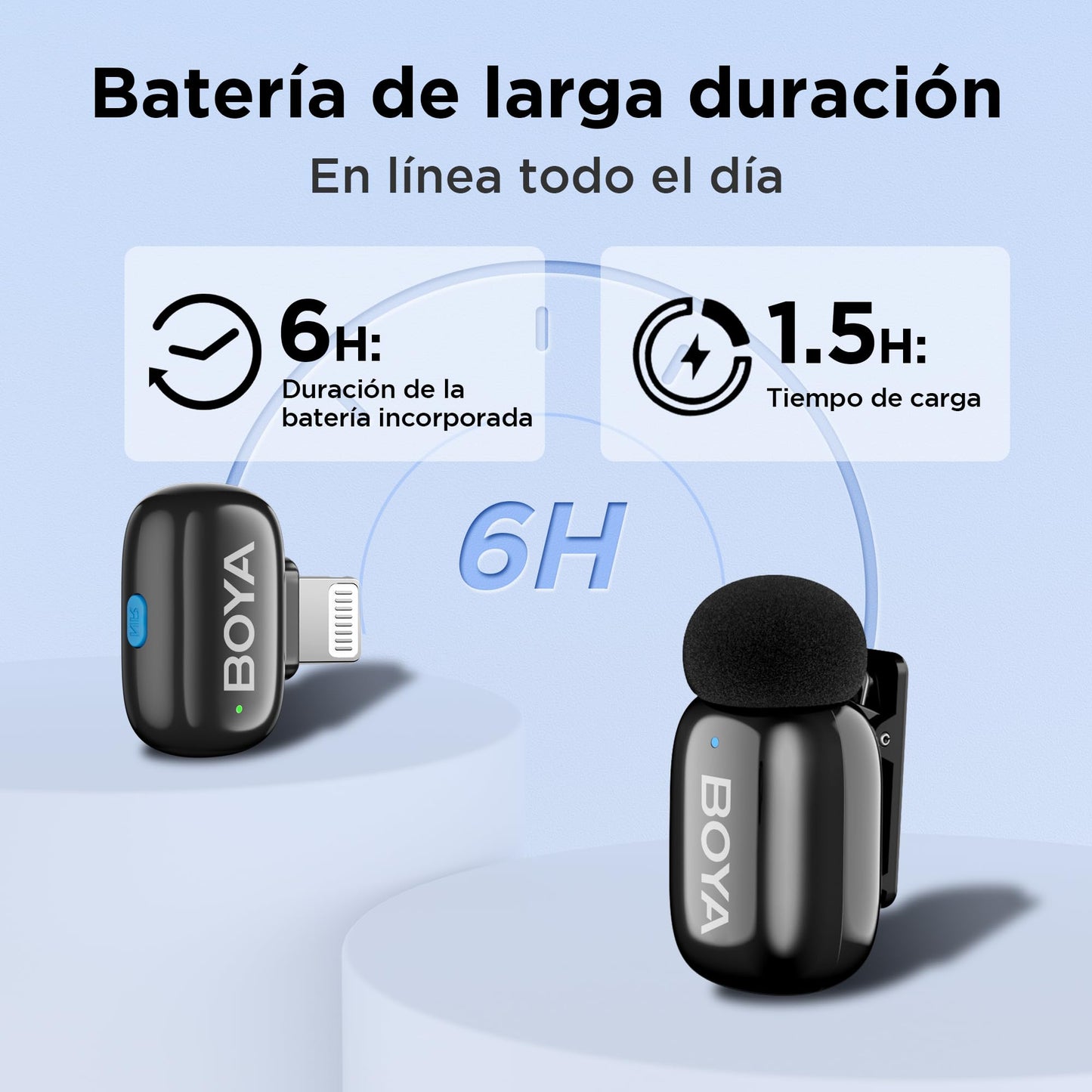 BOYA Mini 16 Micrófono de Solapa inalámbrico Profesional para iPhone 14, iPad5 Dispositivos con Conector Lightning para creación de contenidos,vlogging,Streaming en Directo Reproducción en Youtube