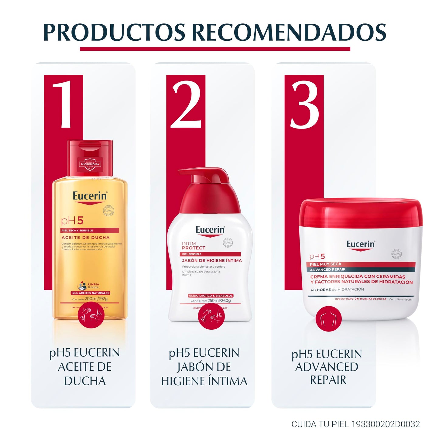 Eucerin Advanced Repair - Crema Corpoeral Intensiva Ph5, 450 ml, 1 unidad