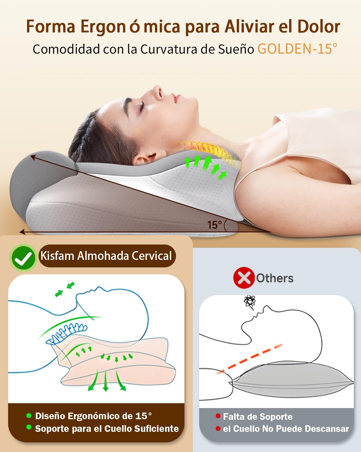Almohada Cervical y Almohadas Cilíndrica - 2 en 1, Almohada Ortopédica Desmontable para Aliviar el Dolor de Cuello, con Soporte para Dormir de Lado, Boca Arriba y Abajo, de Espuma Viscoelástica