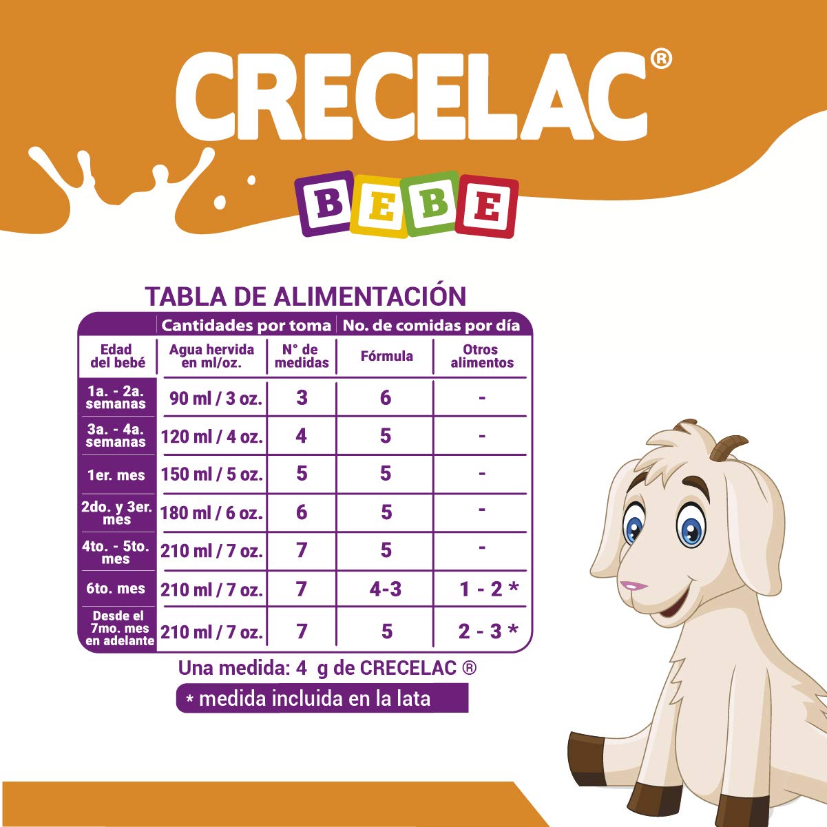 Fórmula Crecelac Bebé 0-12 Meses (800gr)
