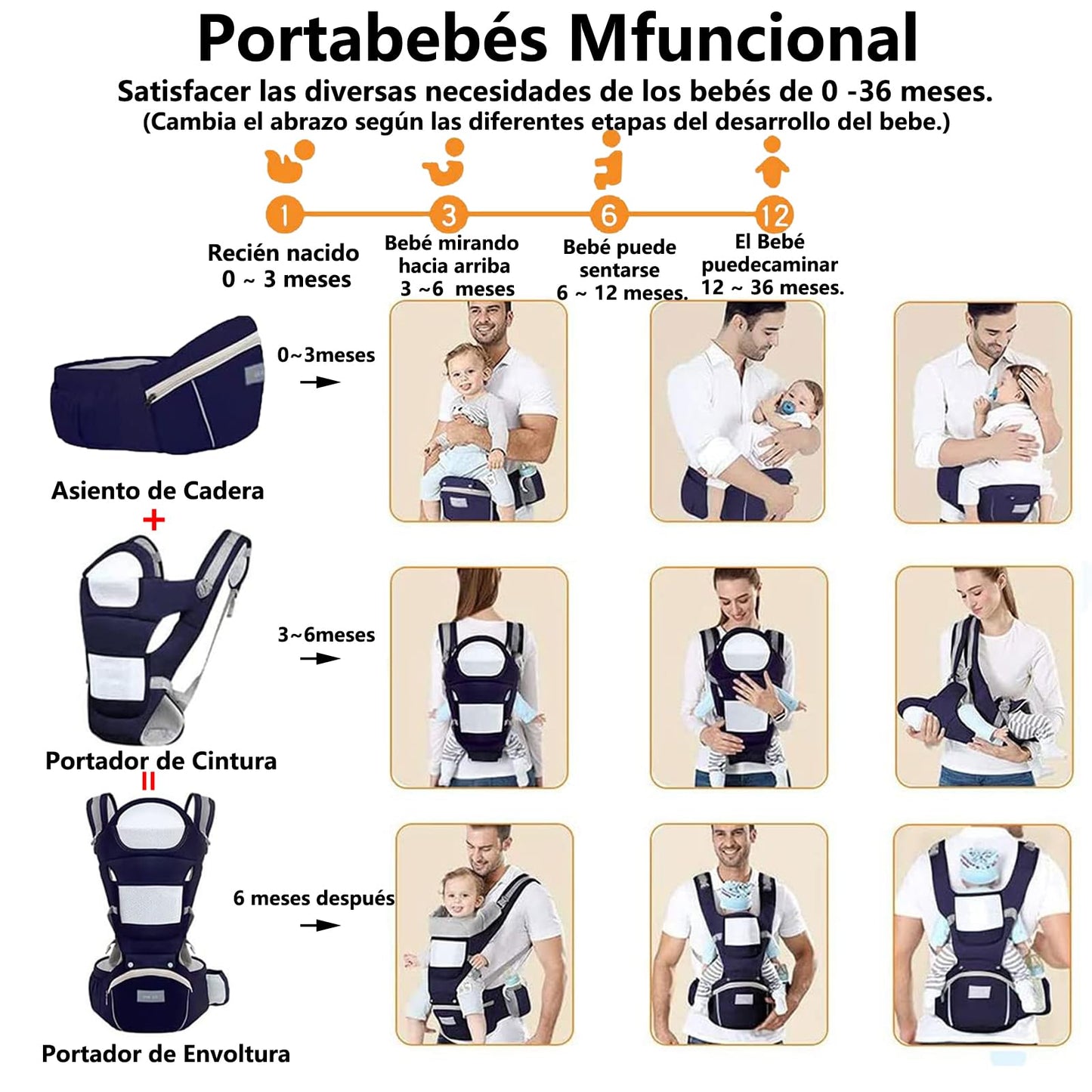 Mochila Portabebé Multifuncional Algodón Azul Oscuro con Asiento de Cadera y Accesorios para Niños