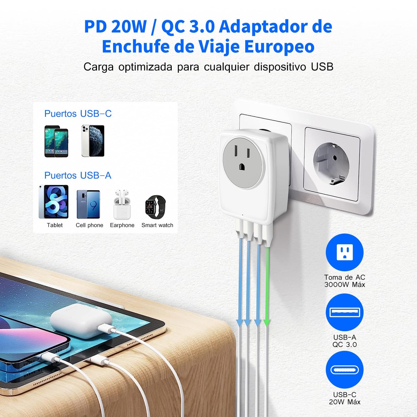 Adaptador de Enchufe Europeo de Viaje con USB C y 3 Puertos USB para España Francia Alemania Grecia Islandia