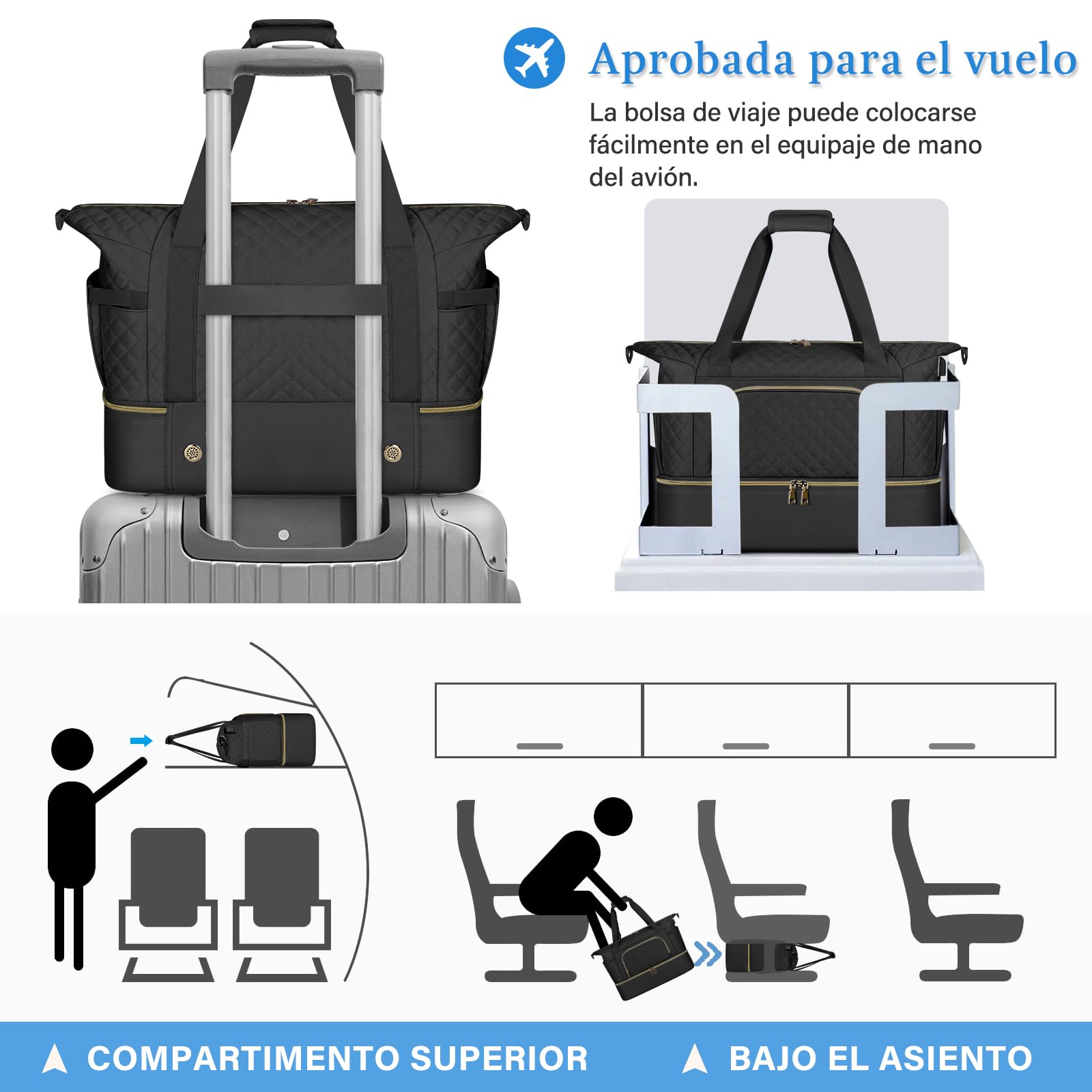 Bolsa de Viaje SDYSM Negro con Puerto USB y Compartimento para Zapatos para Hombre y Mujer