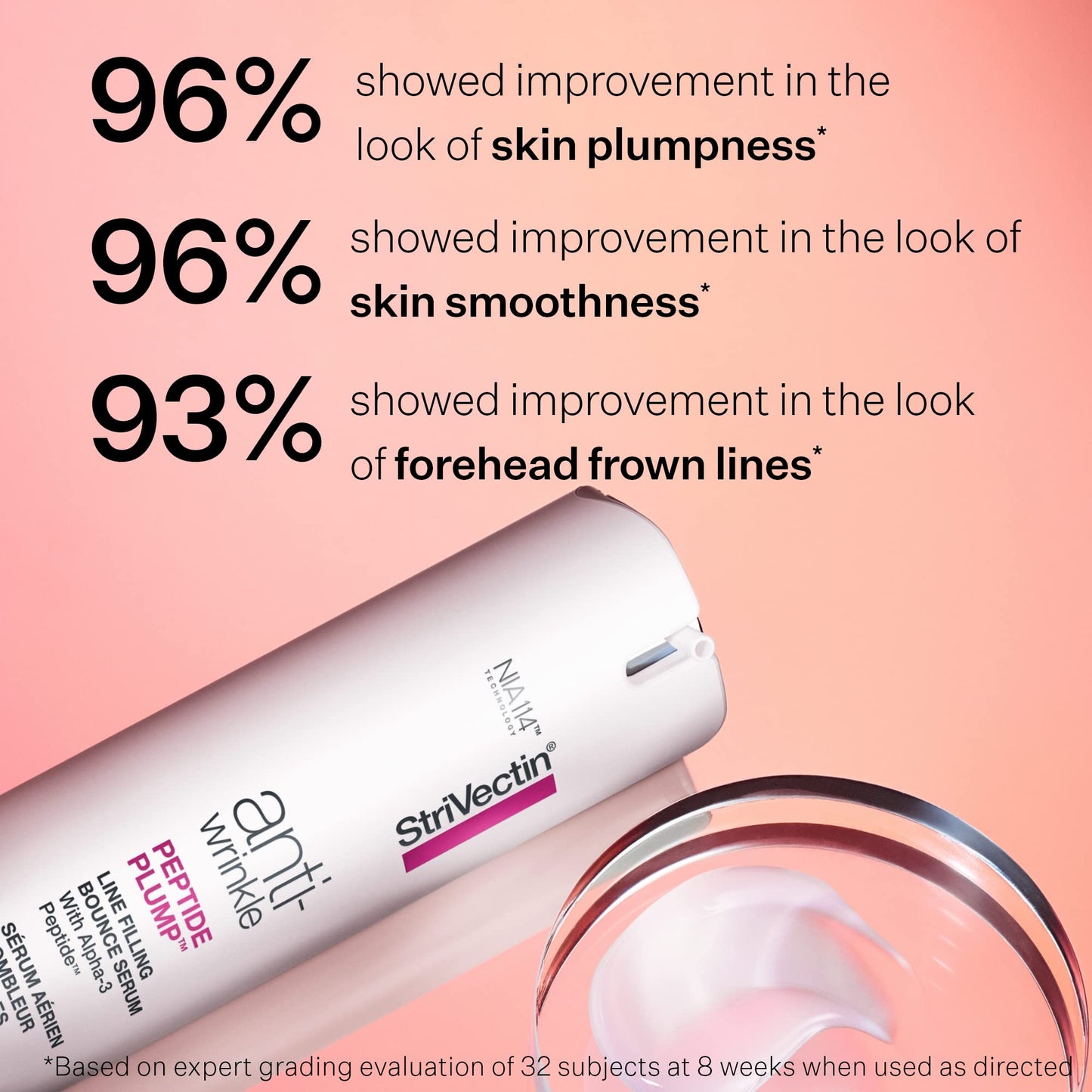 Serum with Anti-Wrinkle Peptides for Women - Firms and Plumps Skin - 1 oz