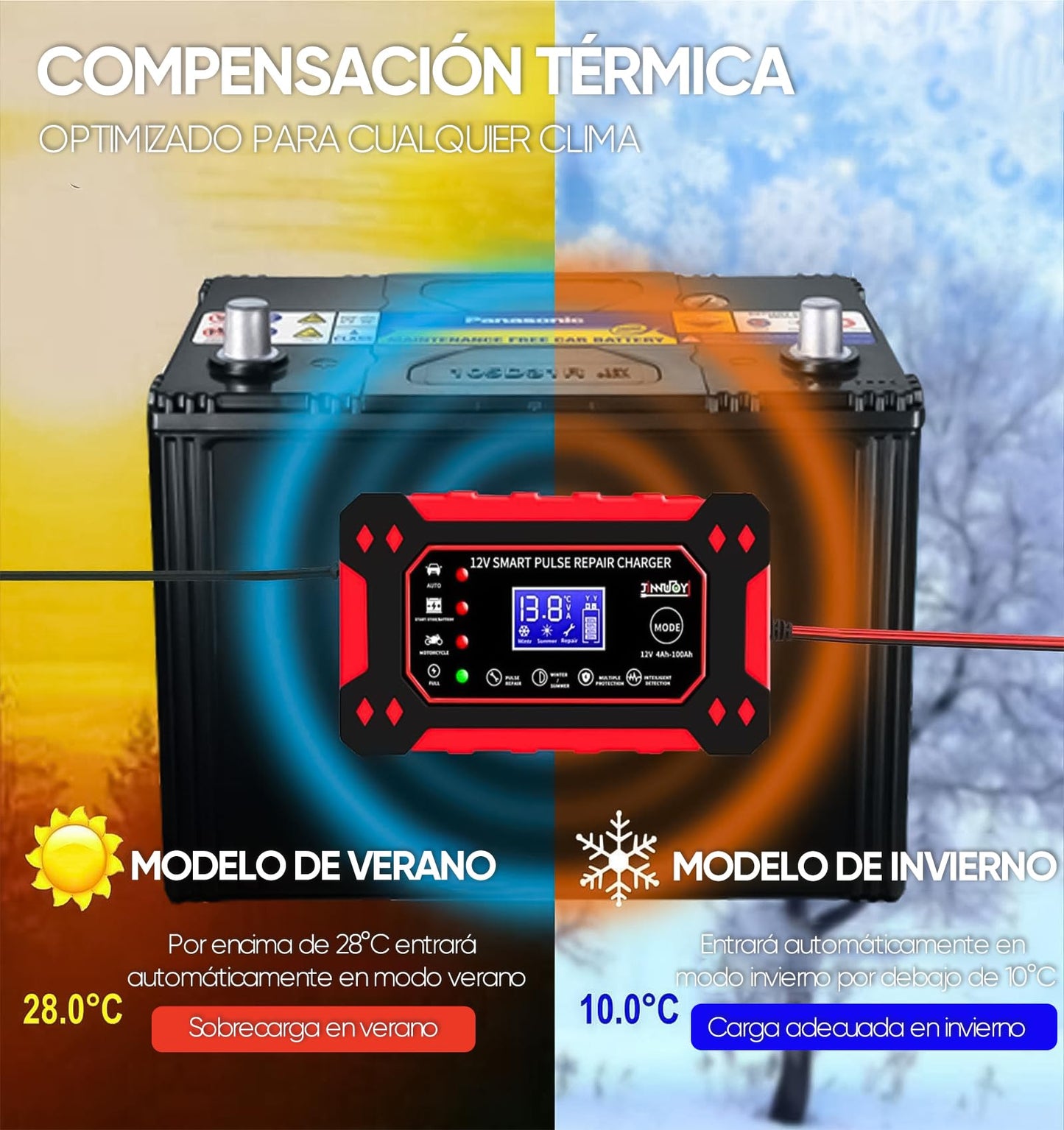 Cargador de Bateria de Auto 12V 6A,Portatil Cargador de Baterías Automático Coche Moto SUV,LCD Pantalla,Múltiples Protecciones,Ajuste Inteligente de Corriente para Cargar y Proteger Batería,ATVs,RVs