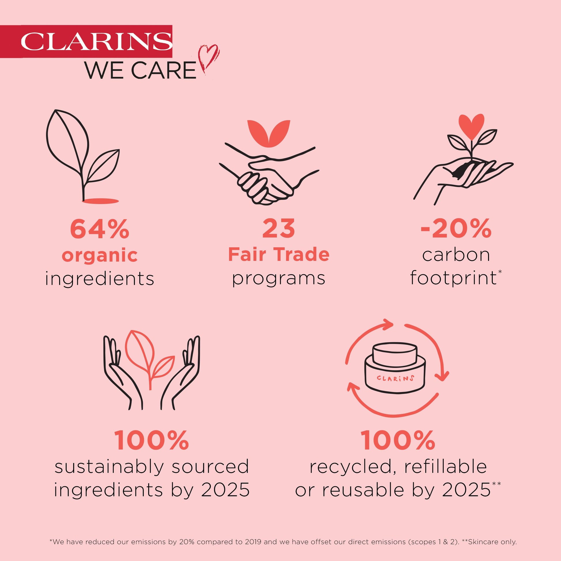 Sérum Facial Lifting V Clarins 50ml