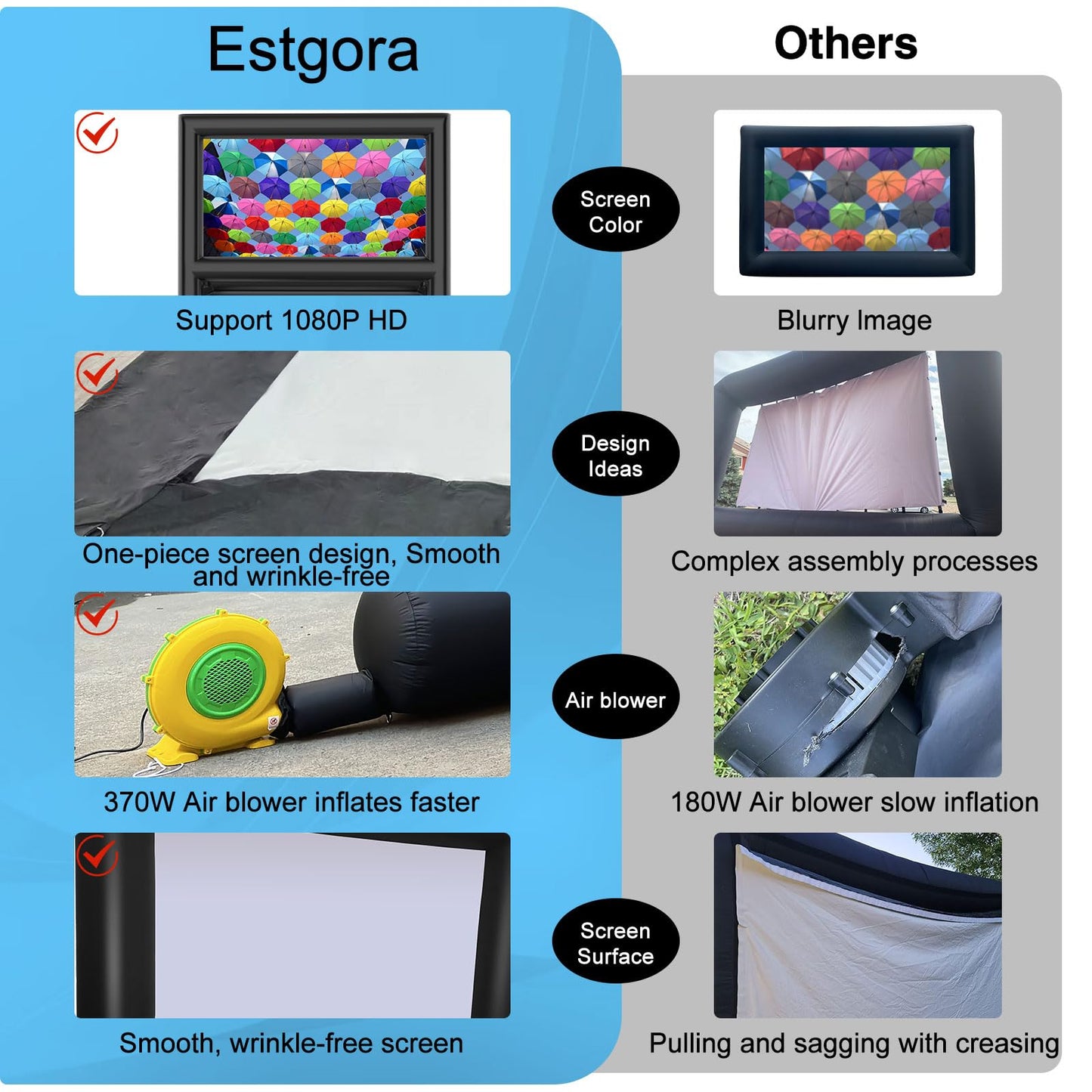 visualización de proyector inflable para exterior de 24 pies, proyección frontal y trasera al aire última intervensión con soplador de aire, lo mejor para noches de cine en piscina, patio, fiesta,