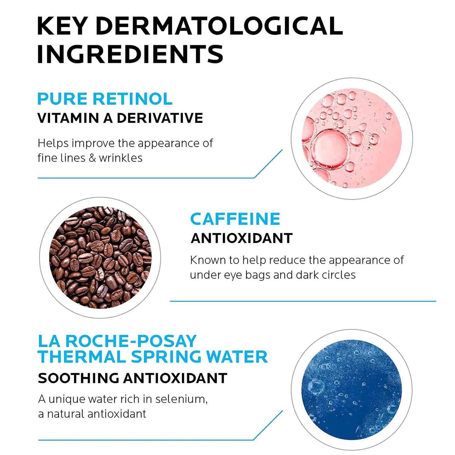 Crema para Contorno de Ojos Despigmentante La Roche Posay Pigmentclar Ojos 15ml