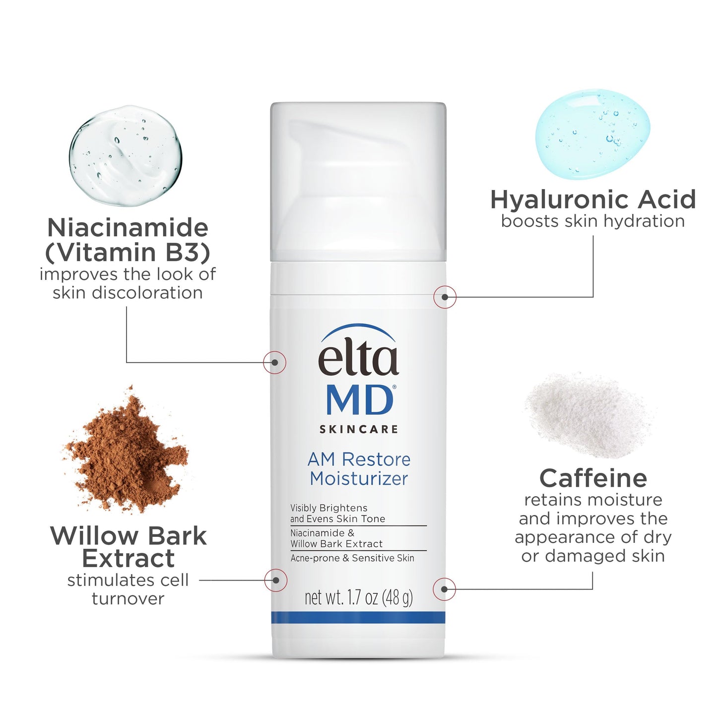 EltaMD Crema Hidratante Restauradora AM Restore Moisturizer 48Gr