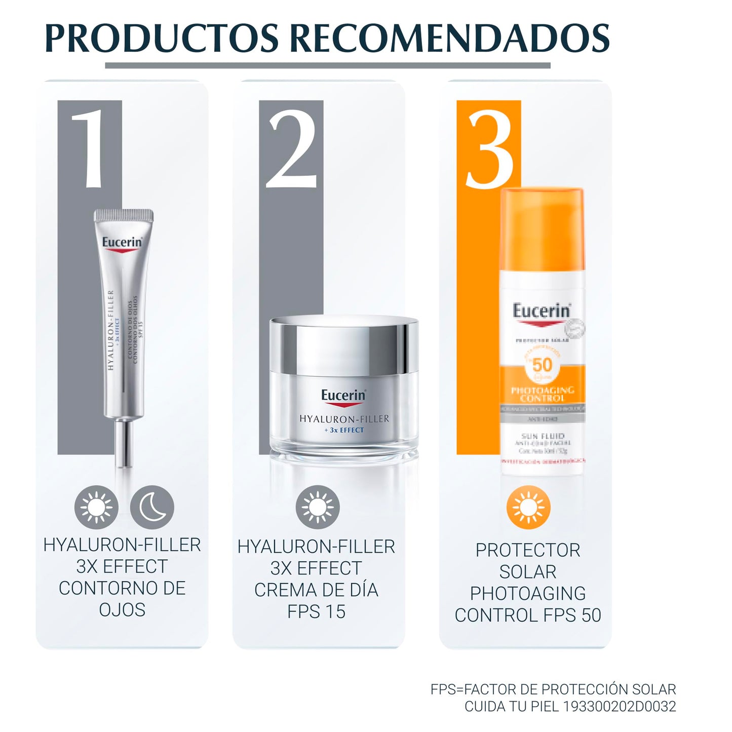 Eucerin Eucerin Hyaluron-filler Ojos Fps 15+ 15ml, color, 15 ml, pack of/paquete de