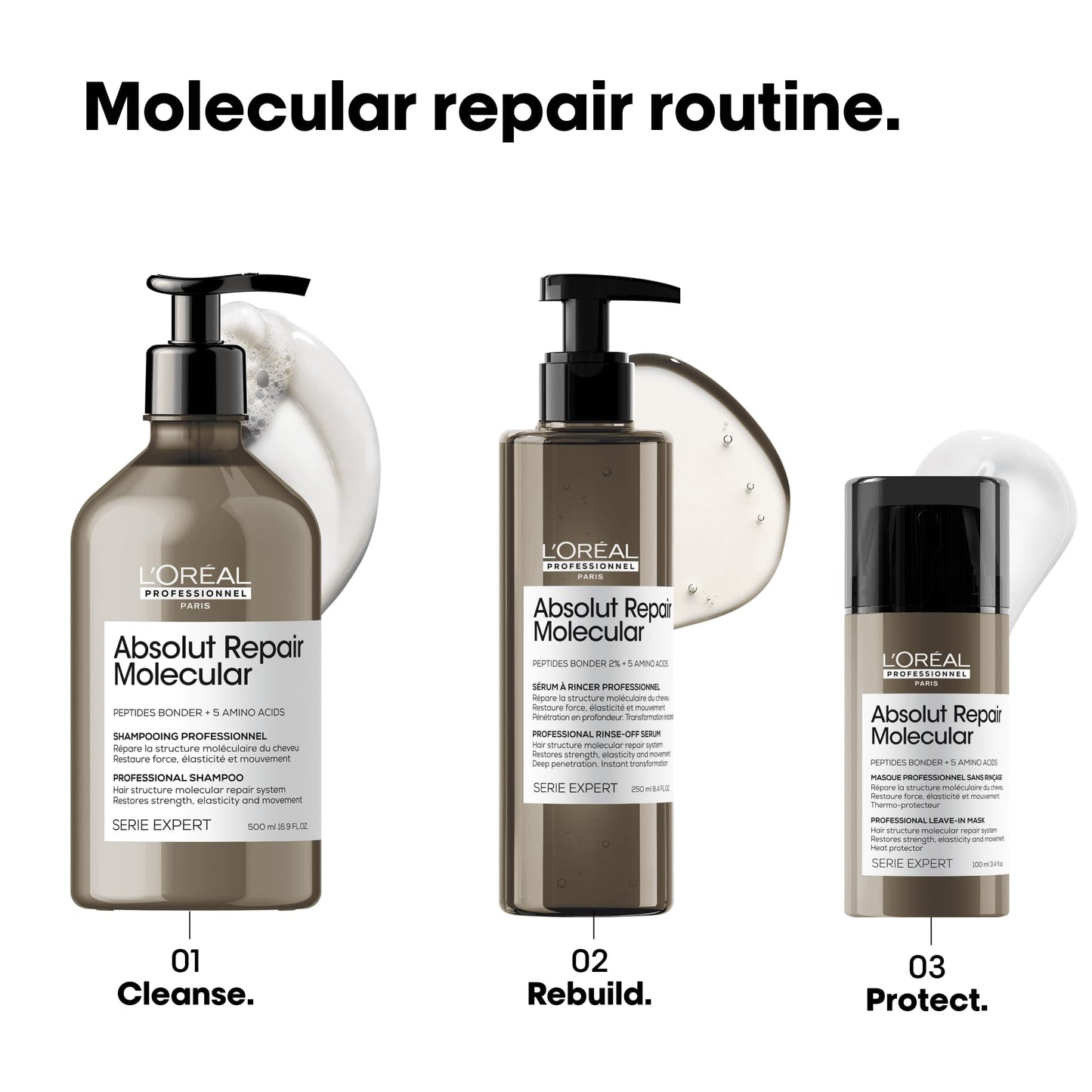 L'Oréal Professionnel Absolut Repair Molecular Shampoo | Shampoo reparador molecular | Libre de sulfatos | Para cabello muy dañado | Con tecnología 2% reparador de péptidos + 5 aminoácidos | Repara el cabello y restaura su fuerza | Repara la estructura mo
