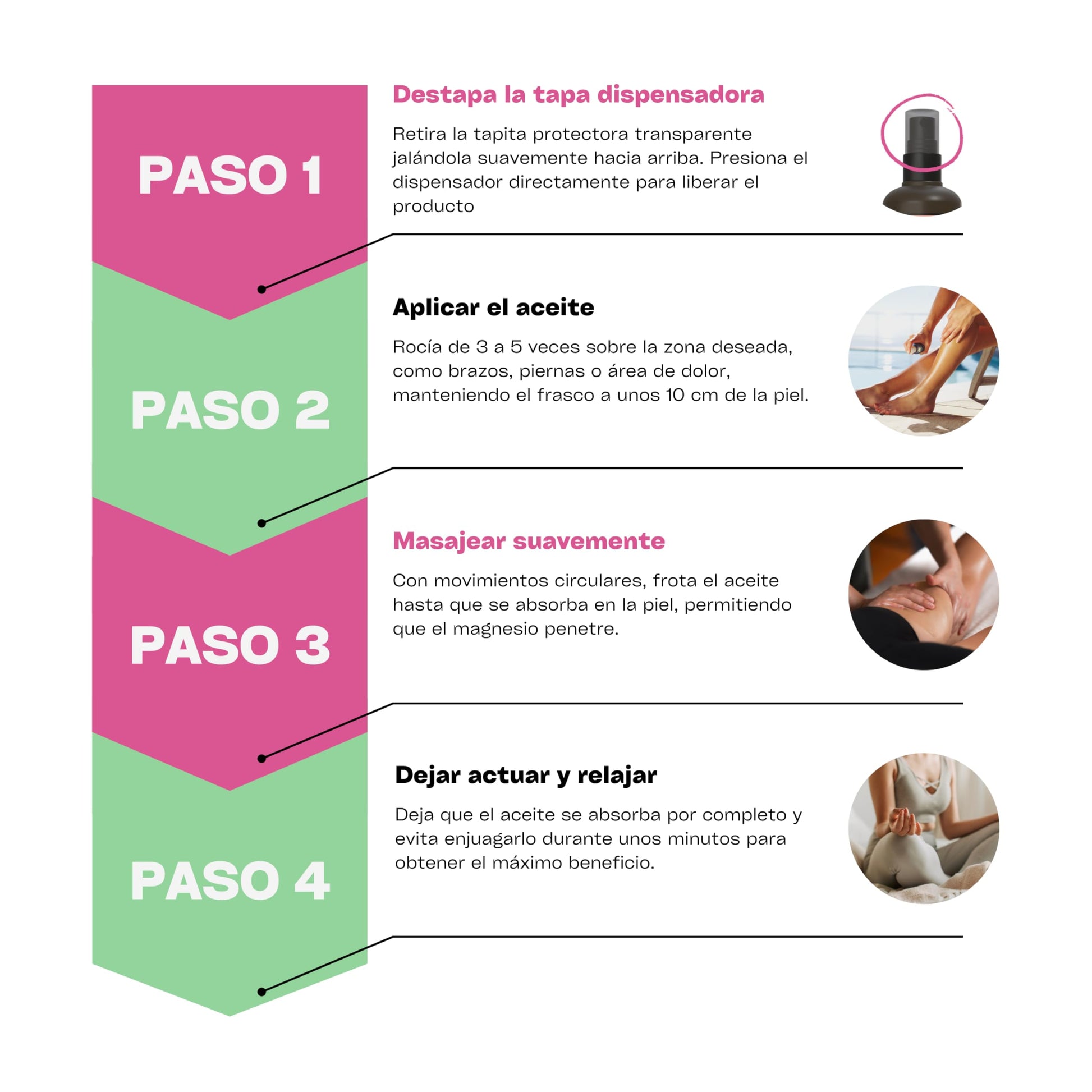 Aceite Orgánico de Magnesio Premium para Alivio Muscular y Estrés - 250ml - Calidad Superior en Productos Naturales.