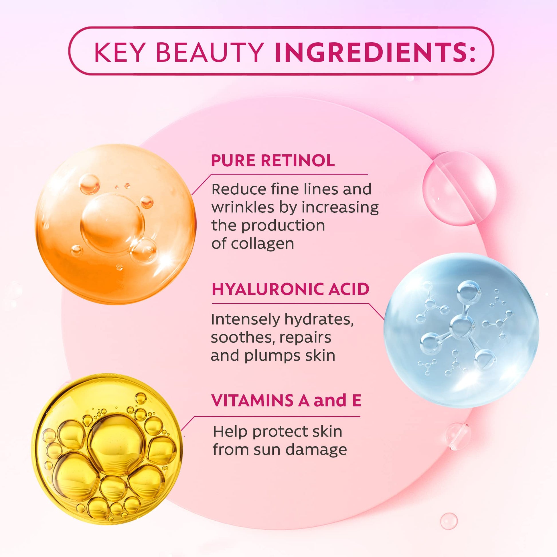 Retinol serum for skin (2oz) with Hyaluronic Acid + Vitamin A and E + Aloe Vera Anti aging moisturizer - Fade Dark Spots - Clinical Strength Formula
