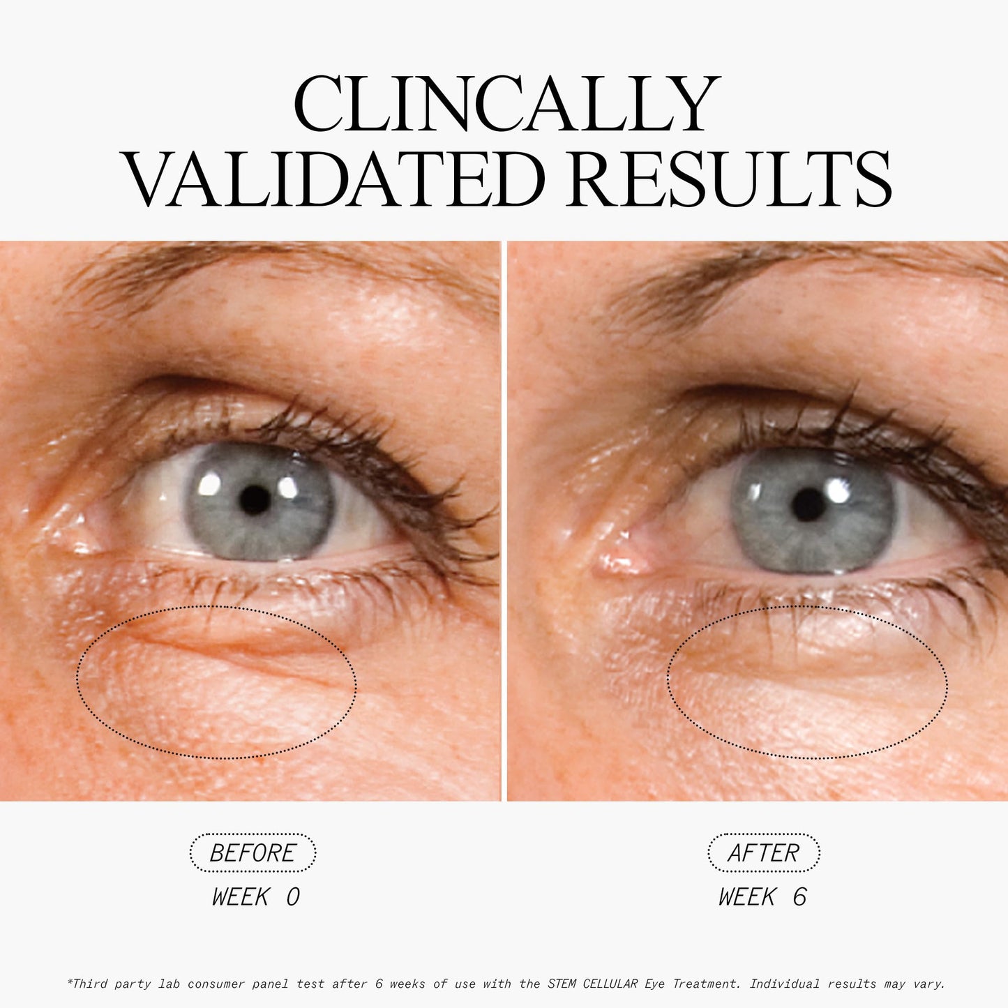 Juice Beauty Stem Cellular kit de soluciones antiarrugas