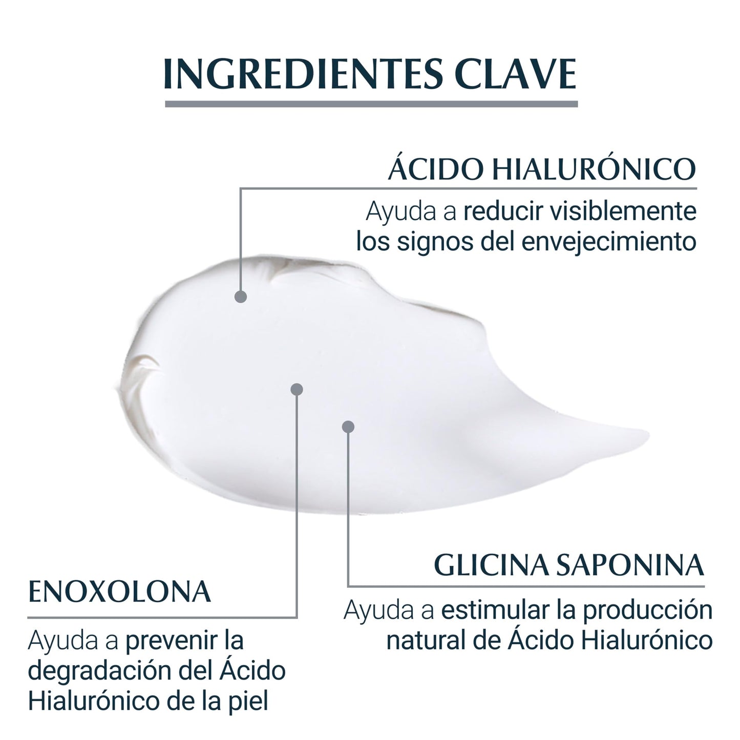 Eucerin Crema noche anti arrugas ácido hialurónico Hyaluron Filler,50ml