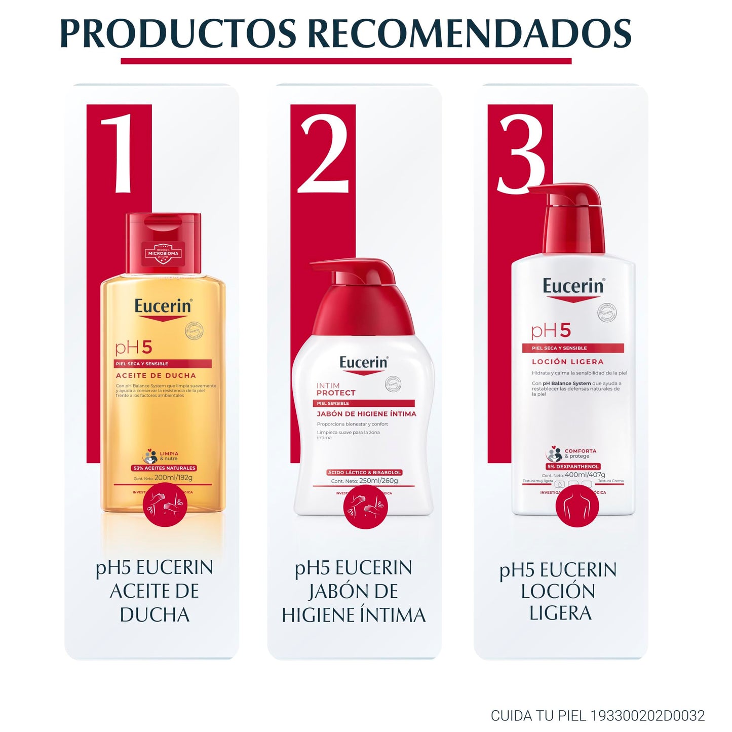 Eucerin Ph5 Loción Corporal Ligera para Piel Sensible o Seca 400ml