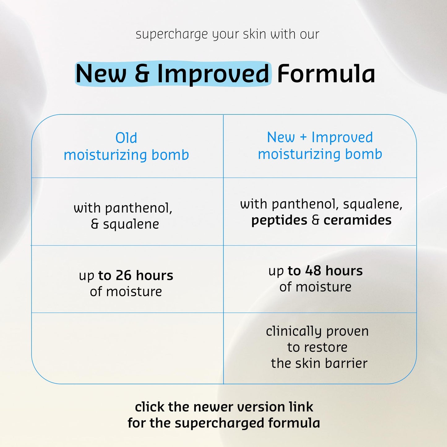 Belif the True Cream Aqua Bomb | Moisturizer for Combination to Oily Skin | Face Cream, Hydration, Clean Beauty