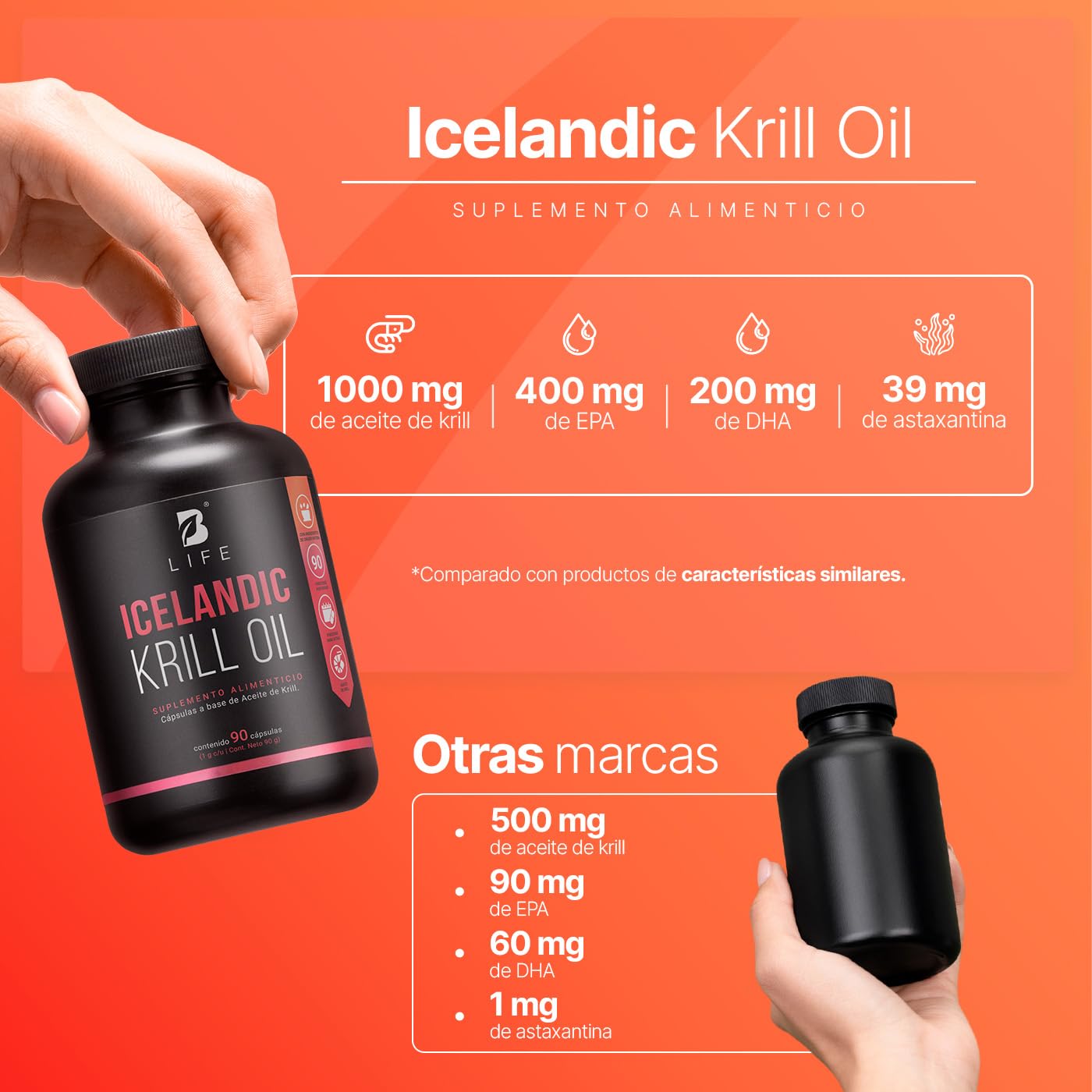 Aceite de Krill Icelandic B Life 1000 mg con Astaxantina y Fosfolípidos
