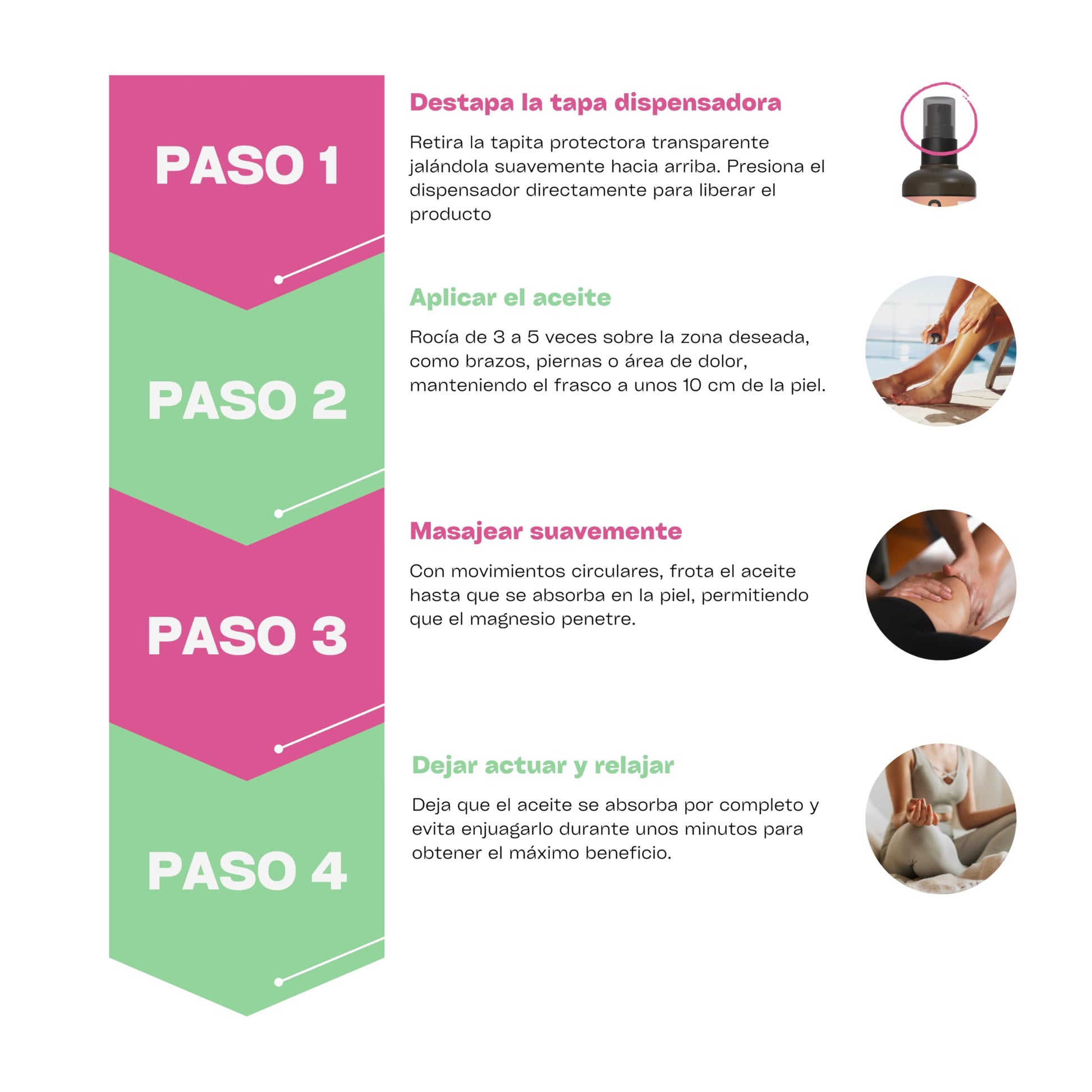 Aceite Relajante de Magnesio con Lavanda y Menta: Alivio del Estrés Muscular y Relajación Profunda