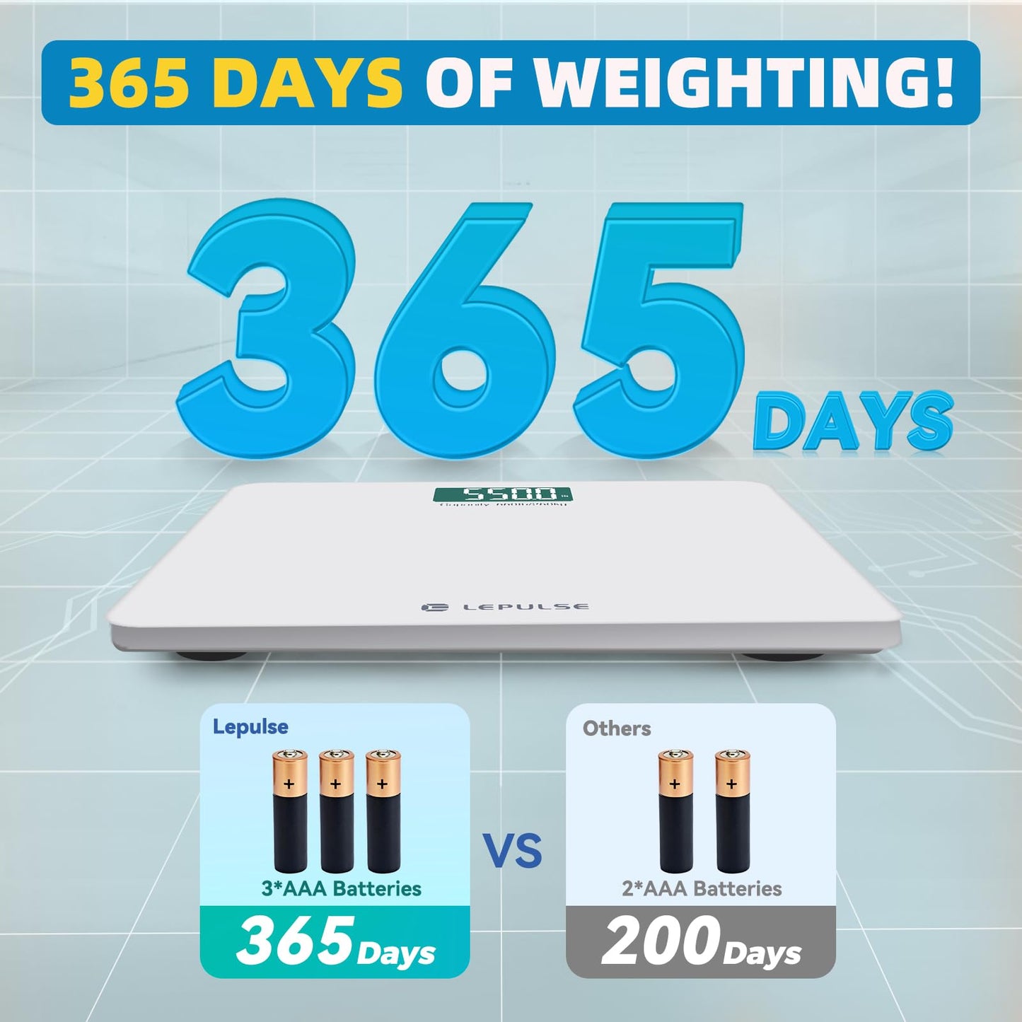 LEPULSE Báscula digital de baño de 550 libras para peso corporal IMC, plataforma extra ancha de alta capacidad, pantalla retroiluminada grande, báscula de baño más precisa de hasta 500 libras, báscula