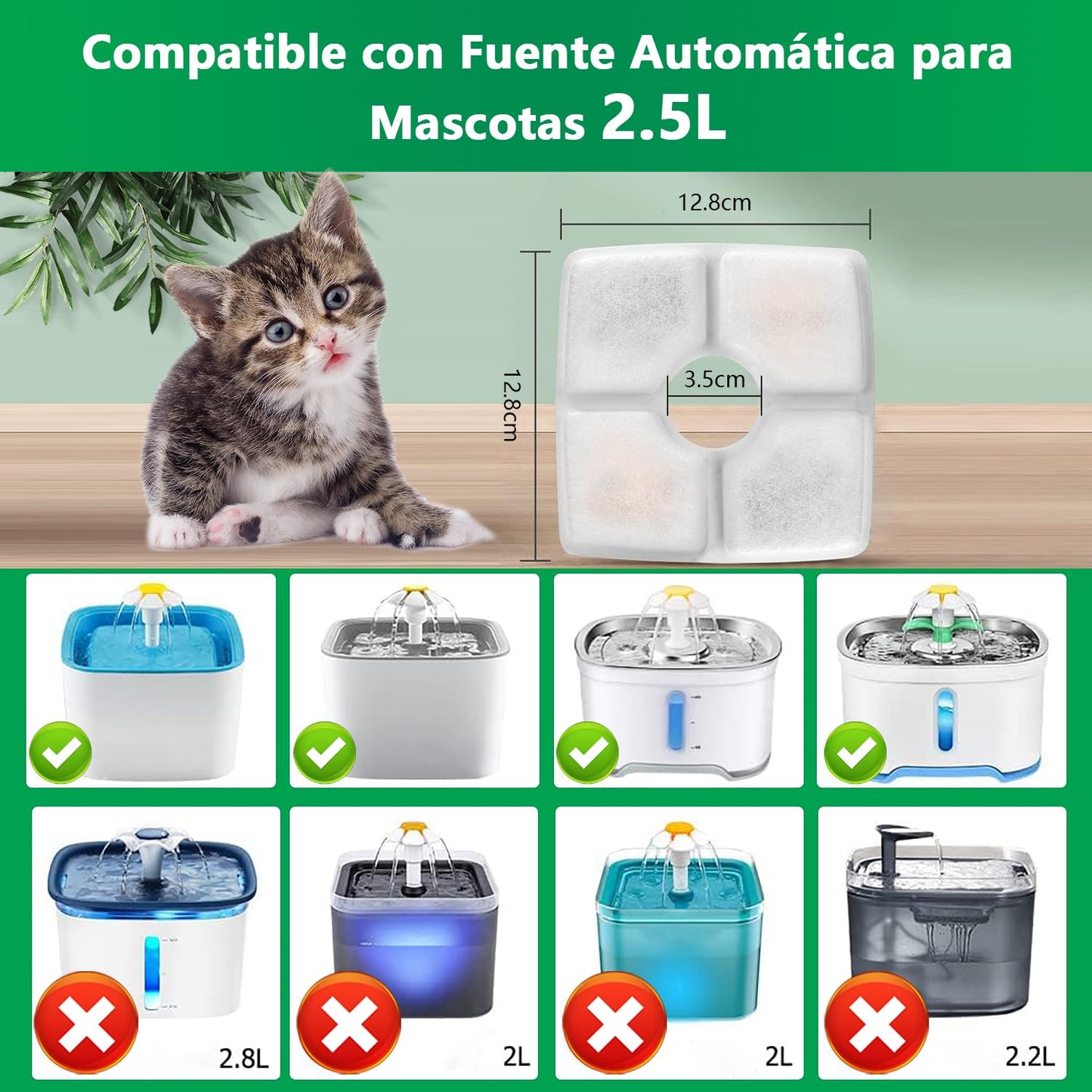 Glückluz Juego de Filtros para Fuentes de Agua para Mascotas, 12 Paquetes de 3 Filtros de Repuesto para Fuentes de Agua para Gatos, 2.5L Fuente Automática para Mascotas Dispensador de Agua para Perros