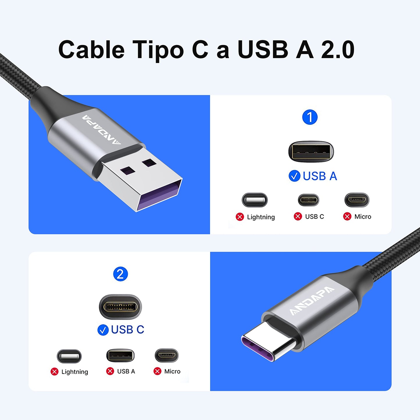 Cable USB C ANDAPA Negro Carga Rápida Compatible con Galaxy, Xiaomi, GoPro, OnePlus, Huawei y LG