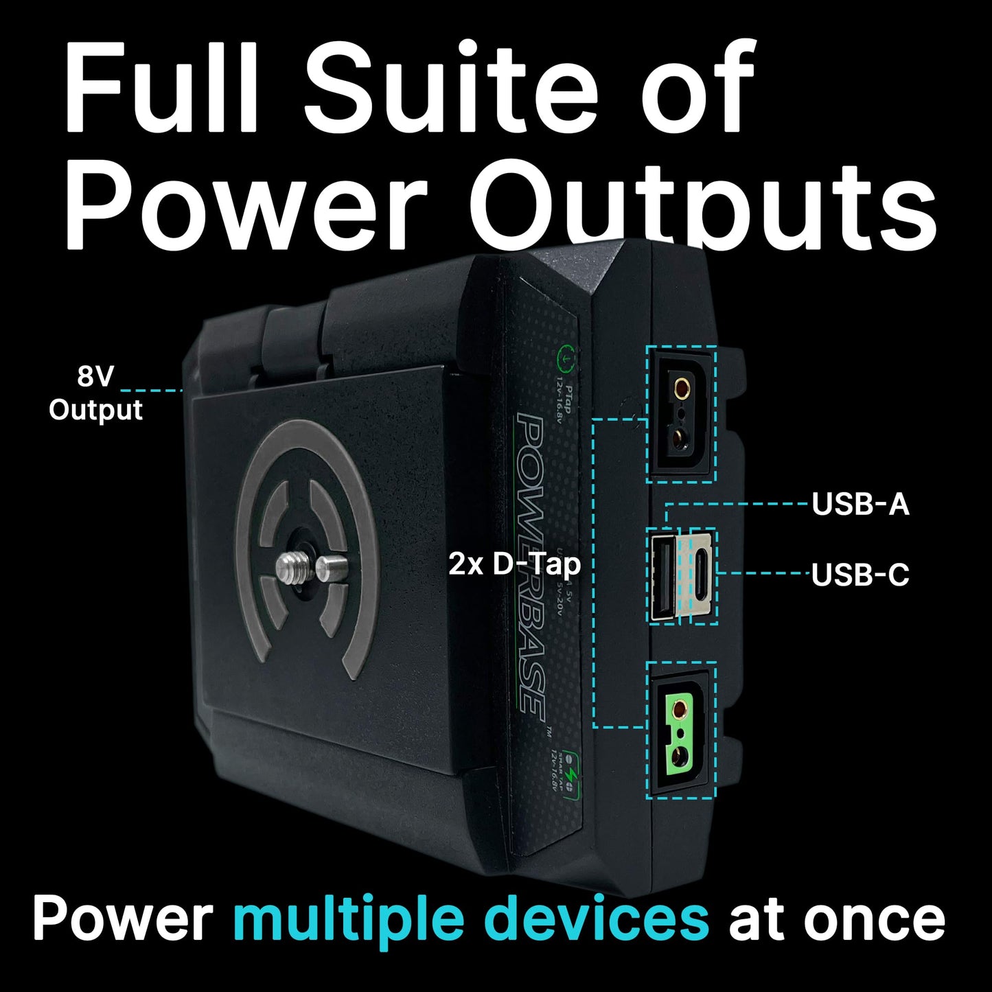 Core PowerBase Edge Link, 4700mAh 70Wh 14.8V con 2X D-Tap, USB-C PD, USB-A, LCD, para cámara, videocámara, Monitor, cineasta