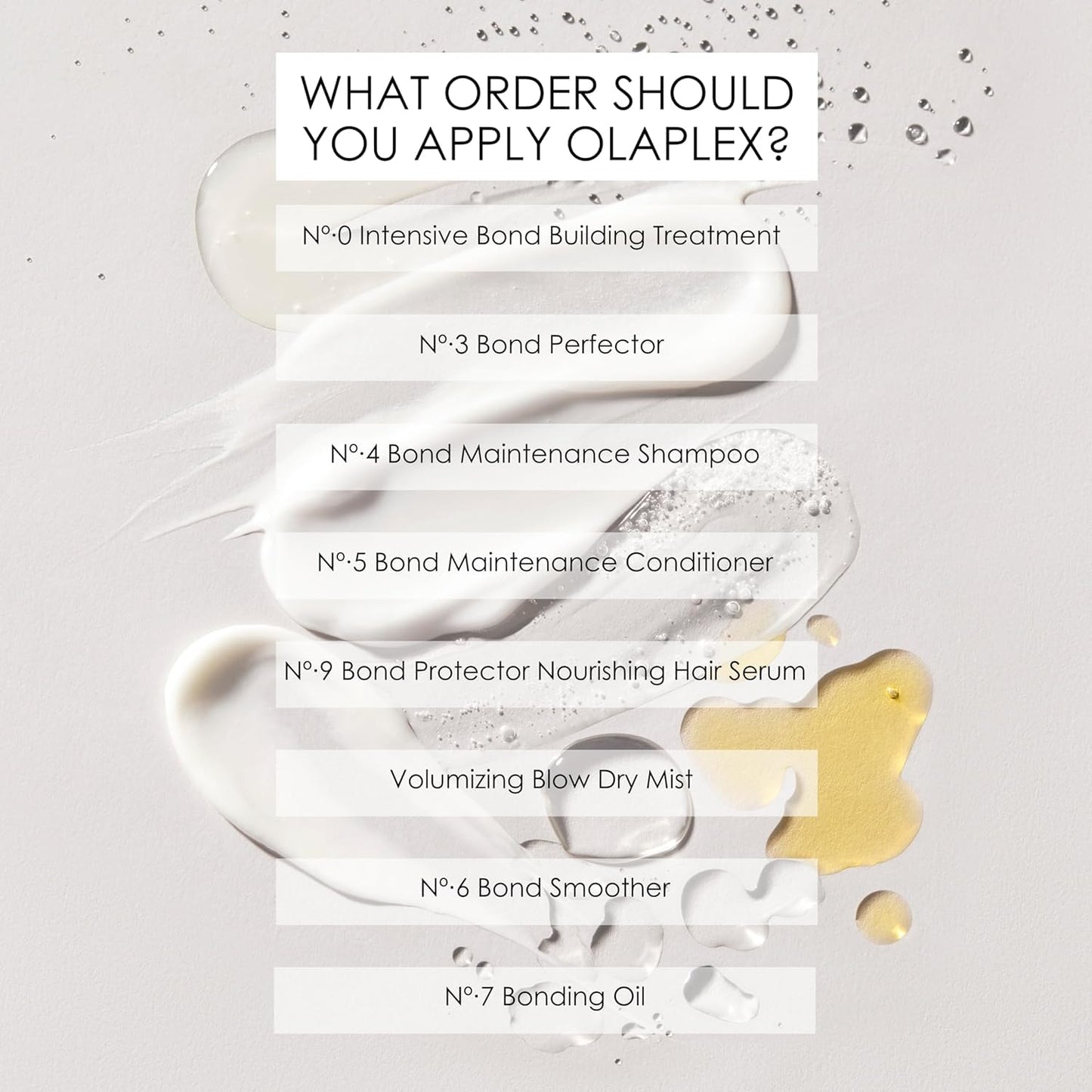 Olaplex No 6 Bond Smoother, 3.3 Fl Oz