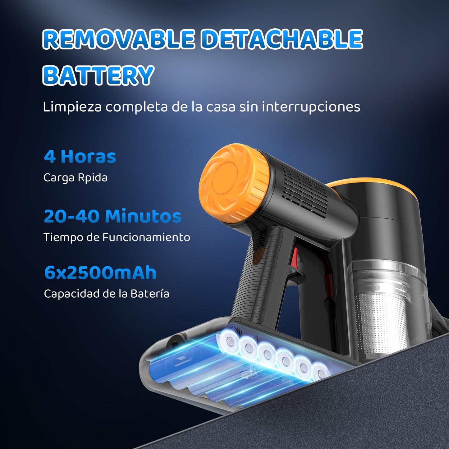 FAGHTO Aspiradora Inalambrica, Aspiradora de Mano y Vertical 2 en 1, 30KPa/350W Aspiradoras para el Hogar, Potente Succión,con Cepillo Sin Enredos,1L Taza para Polvo,para Pelo de Mascotas/Alfombra