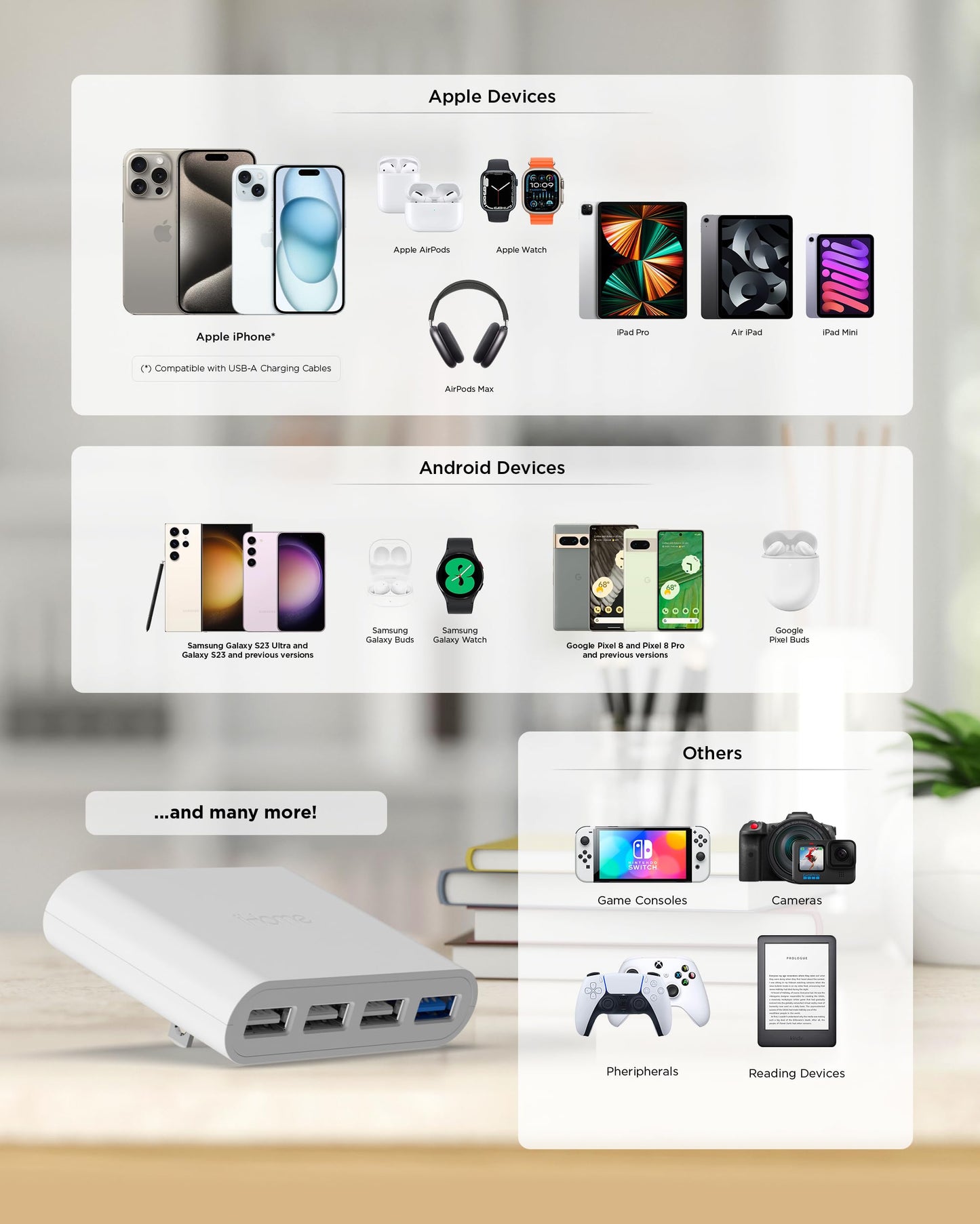 Cargador de Pared USB Slim iHome: Cargador USB Multipuerto AC Pro, Adaptador de Enchufe USB y Bloque de Carga para Teléfono, 4 Enchufes USB para Tomacorriente de Pared