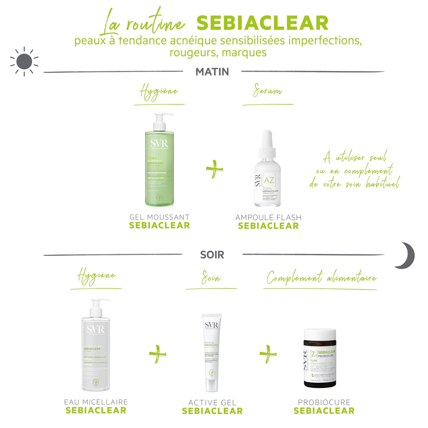 SVR Sérum con Gotero Anti-imperfecciones Sebiaclear 30 ml