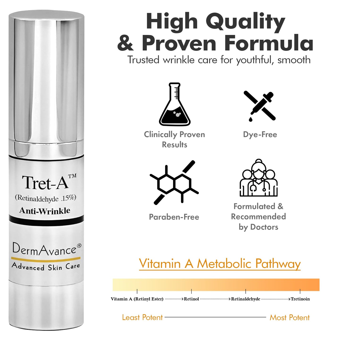 Tret-A (Retinaldehyde 0.15% Lotion The Strongest Advanced Anti-Aging and Brightening Facial Treatment 15ml