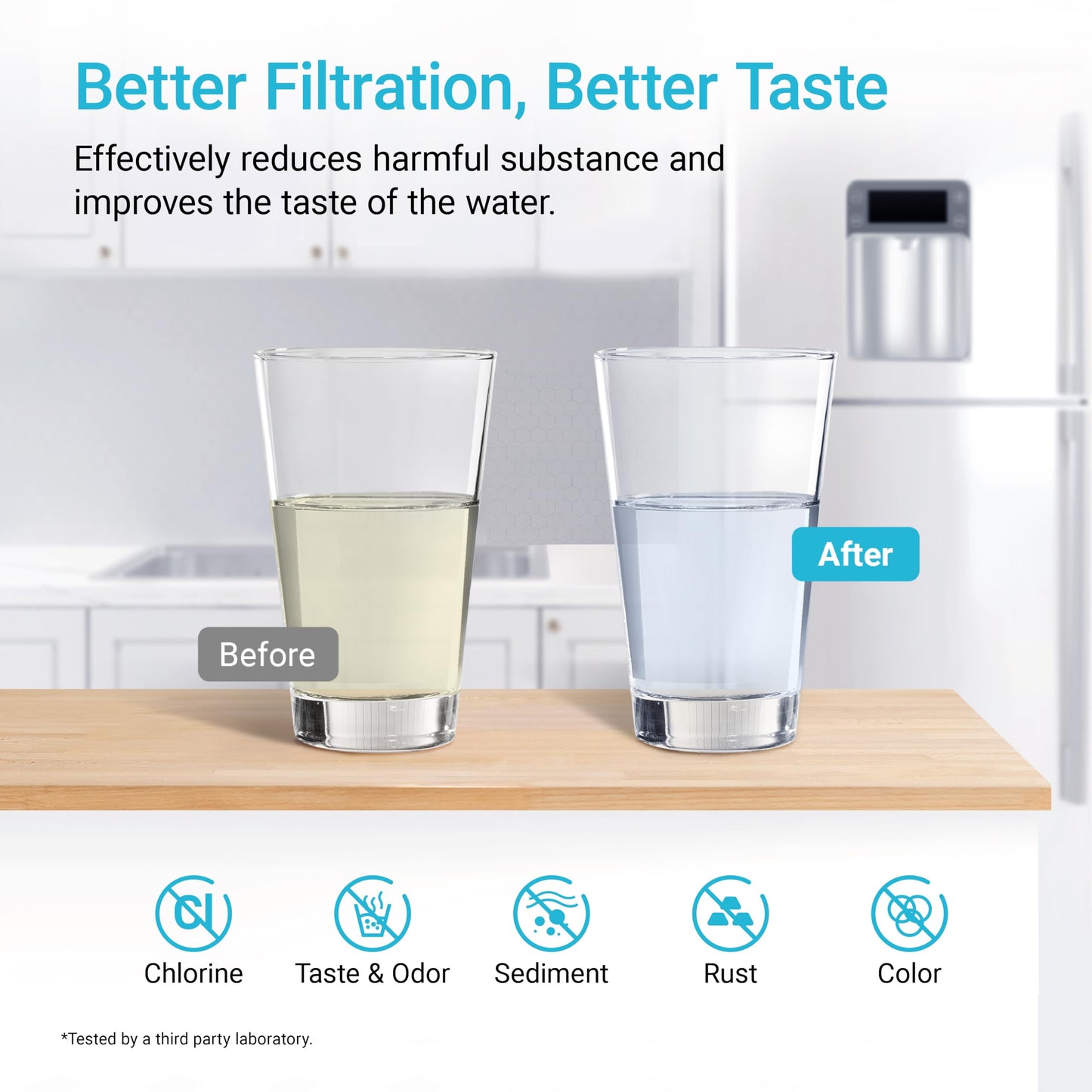 AQUACREST DW2042FR-09 Refrigerator Water Filter, Compatible with Daewoo DW2042FR, Kenmore 46-9130, DW2042FR-09, Aqua Crystal DW2042F-09