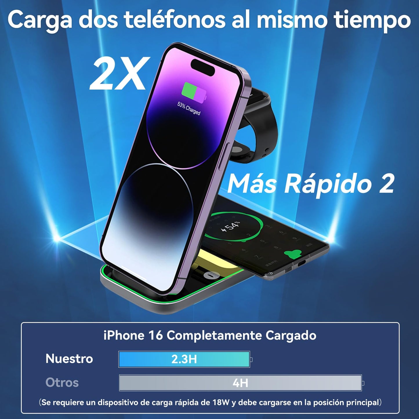 Cargador inalámbrico 3 en 1,Estación de Carga con 18W Cable de 1M y Luz Ambiental,Compatible con Samsung Galaxy,iPhone 12/13/14/15/16/Pro/Pro Max,AirPods 2/3/4/Pro y Apple Watch SE/10/9/8/7/6/5/4