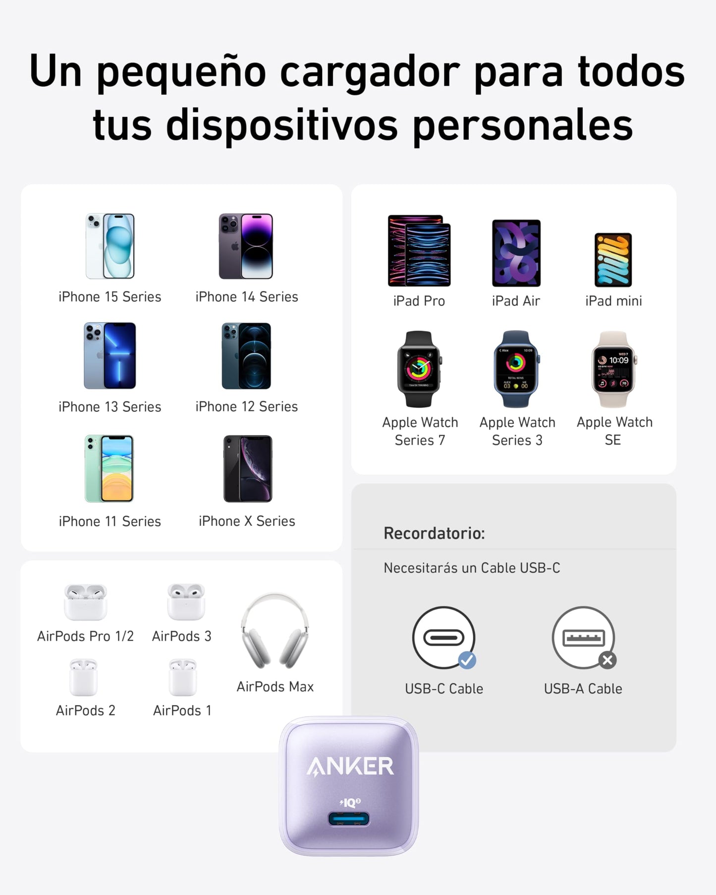 Anker Cargador USB C 20W, 511 (Nano Pro), PIQ 3.0 Duradero Compacto Cargador rápido, para iPhone 13/13 Mini/13 Pro/13 Pro Max/12, Galaxy, Pixel 4/3, iPad/iPad Mini (Cable no Incluido)