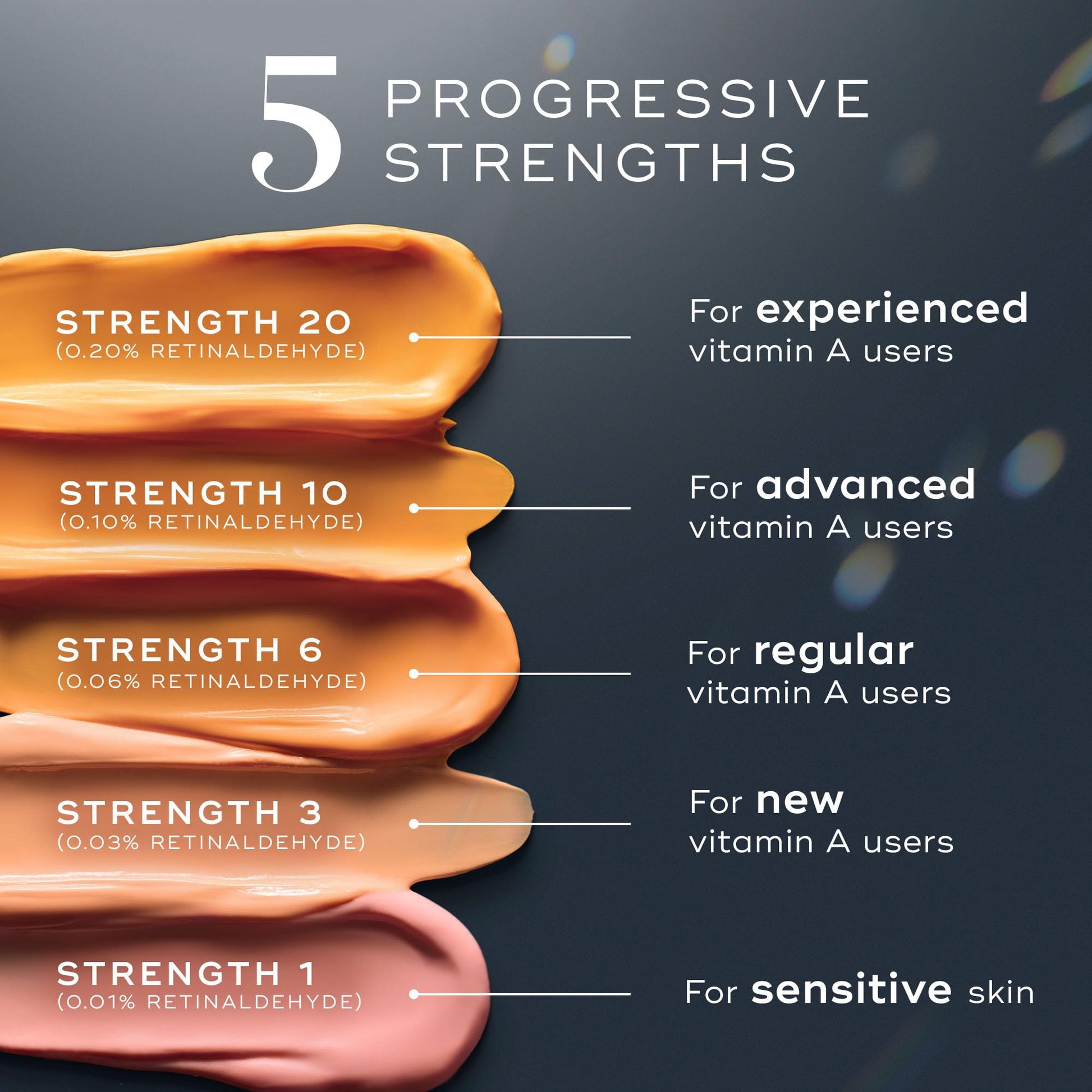 Medik8- RENUEVA Y REVITALIZA. Descubre una piel pura y joven con Medik8 Crystal Retinal, un sérum único que reinventa el cuidado de la piel con vitamina A. Formulado con retinaldehído, ácido hialuróni