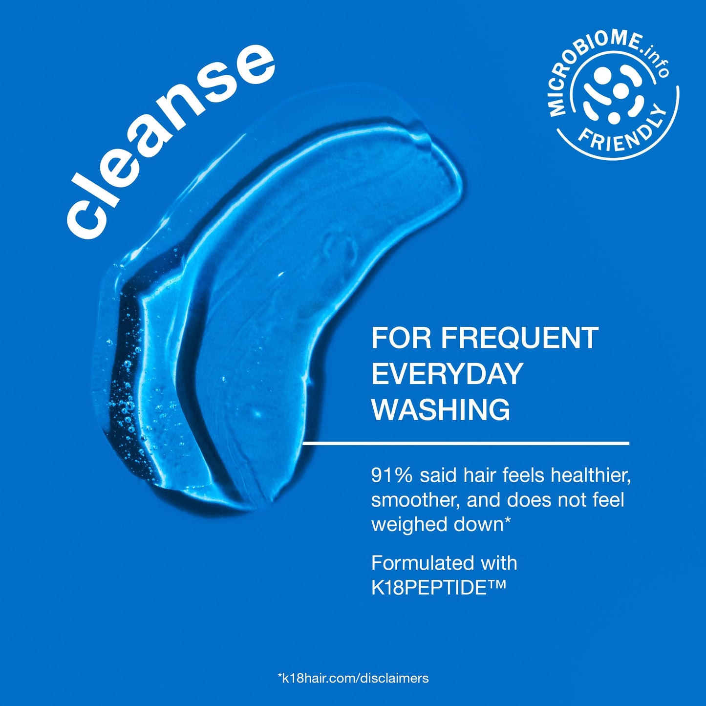 Shampoo Protector de Daños K18 250ml