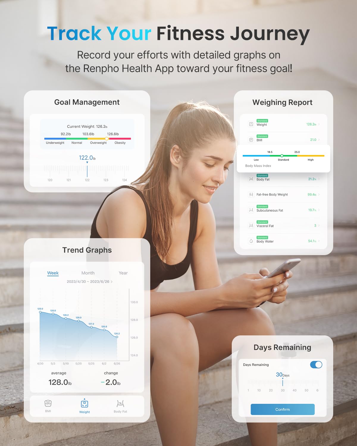 Báscula RENPHO para peso corporal, báscula digital Elis 1 con grasa corporal y peso de agua, dispositivo inteligente de medición de grasa corporal Bluetooth, 396 libras