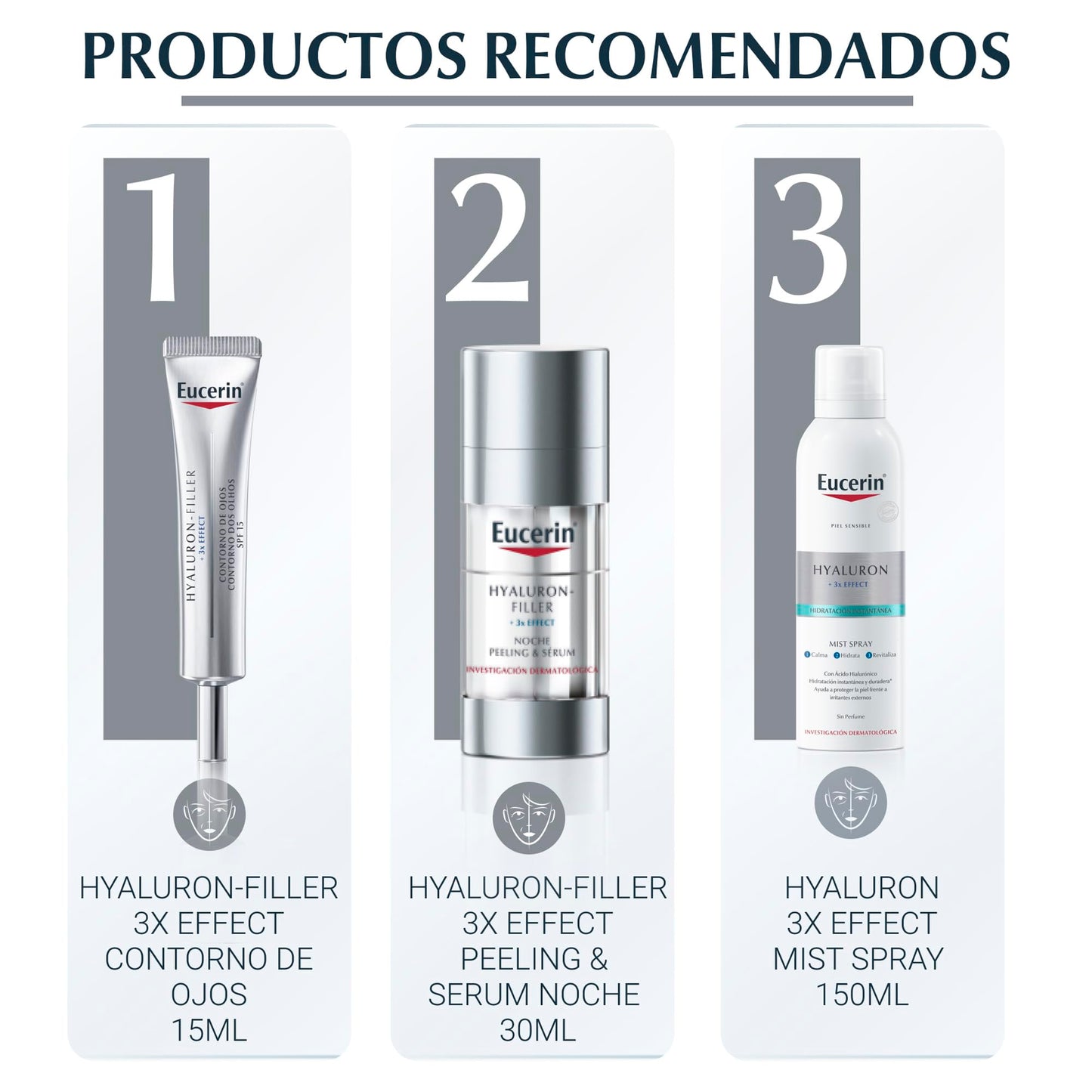 Eucerin Hyaluron-Filler 3X EFFECT Crema Facial de Día Anti Arrugas con Protección Solar FPS 30 50ml con Ácido Hialurónico Anti Edad para todo tipo de piel