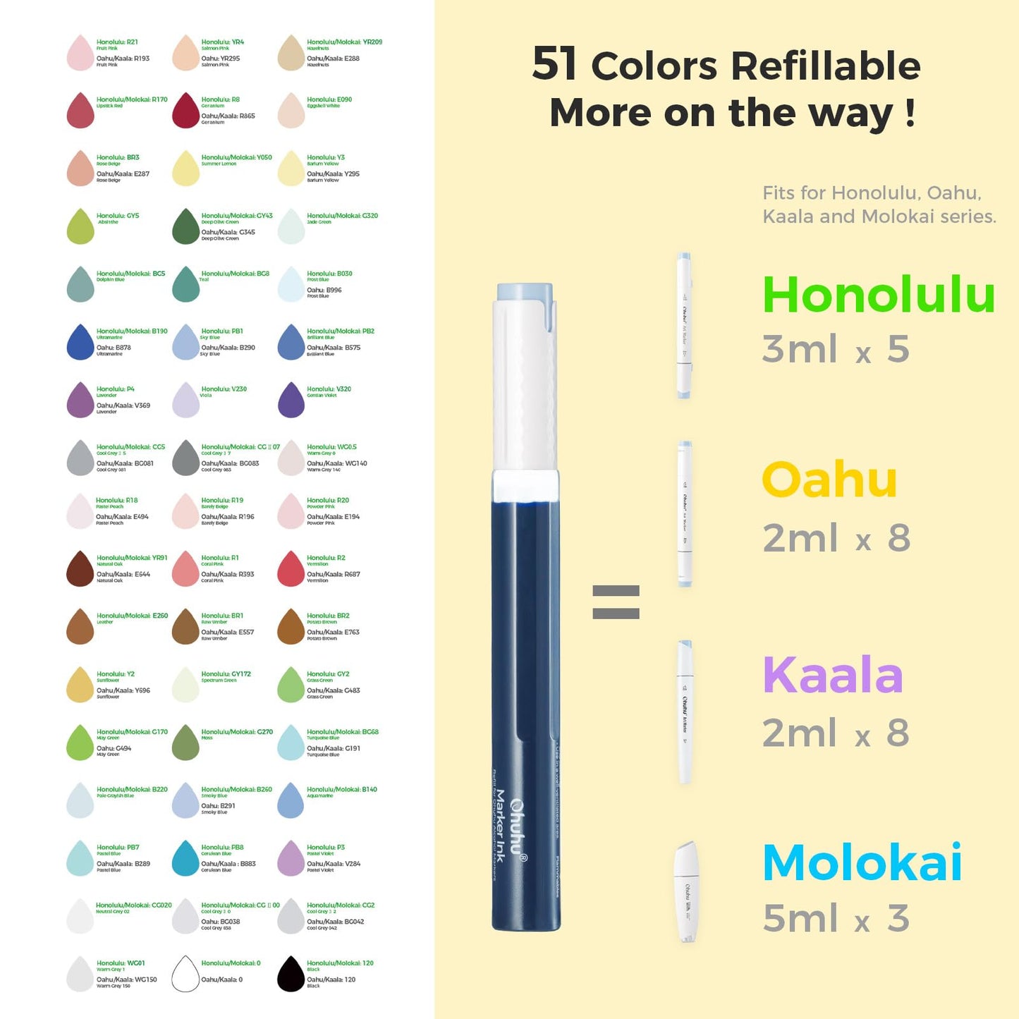 Ohuhu - Marcadores a base de alcohol - 96 colores pastel de Honolulu Sweetness + Blossoming - Marcadores de alcohol de doble punta para artistas adultos para ilustrar y colorar - Pincel y cincel - Tinta recargable